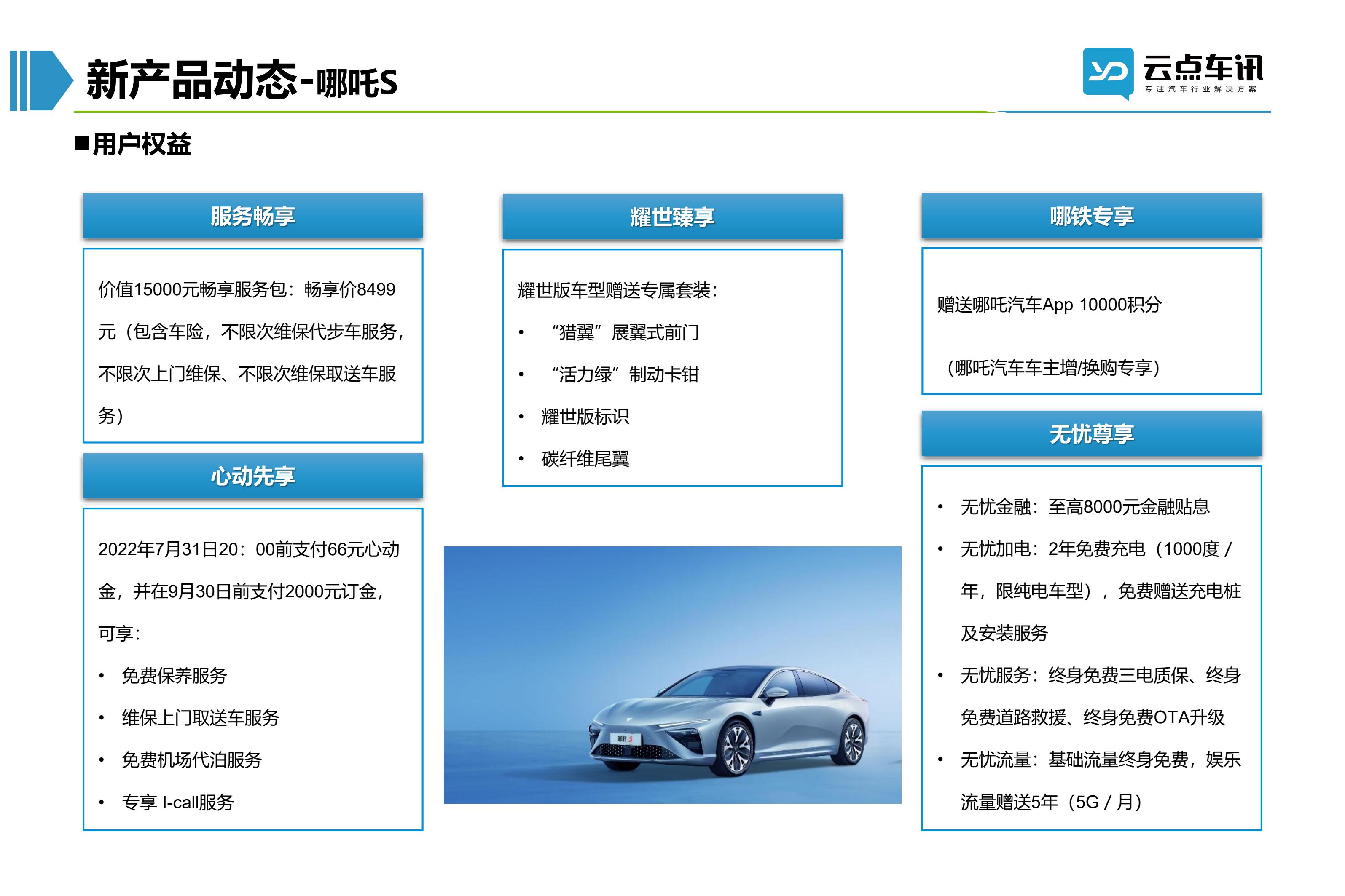 2022中国新能源汽车月报-8月_64.jpg