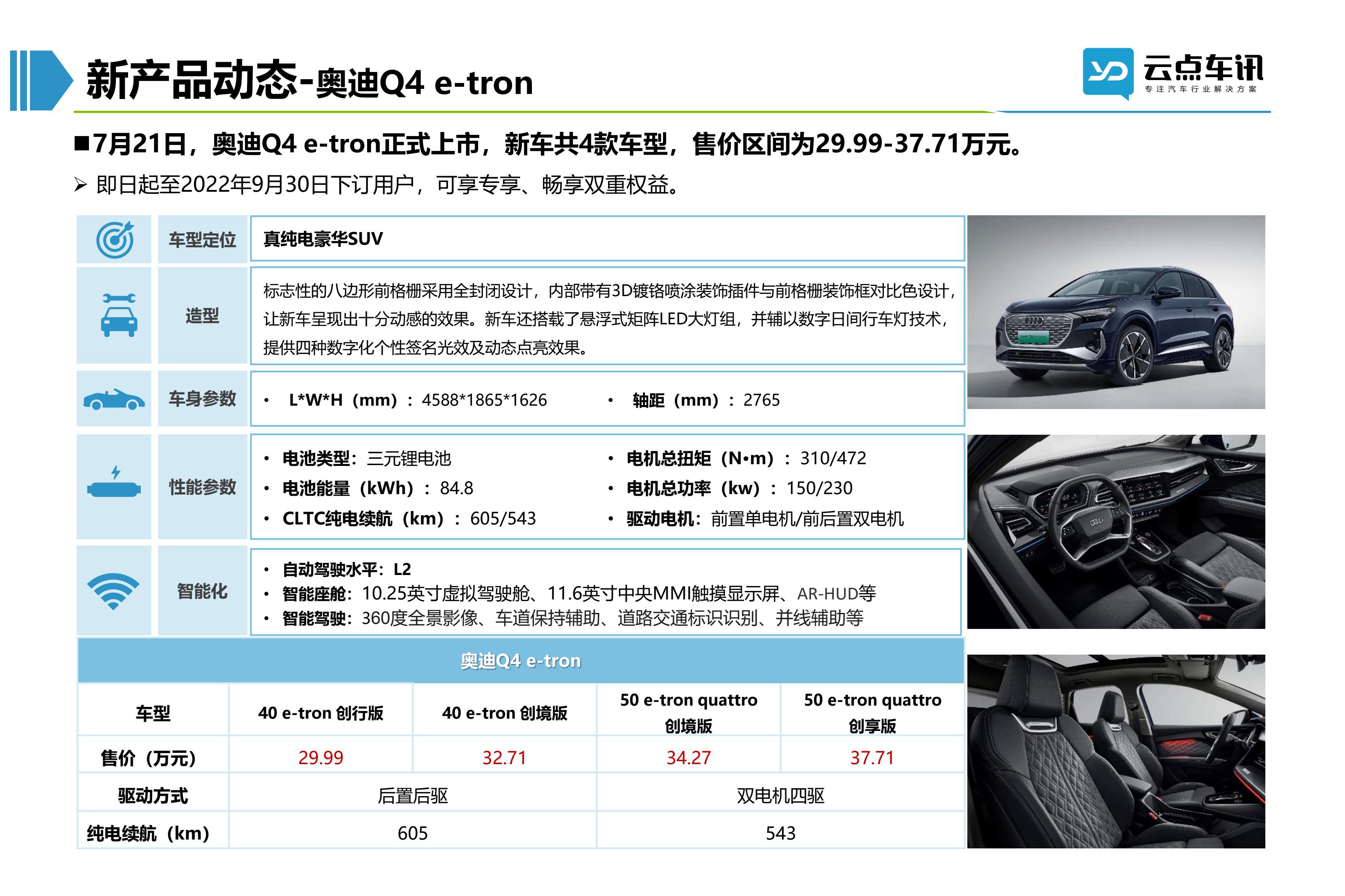 2022中国新能源汽车月报-8月_65.jpg