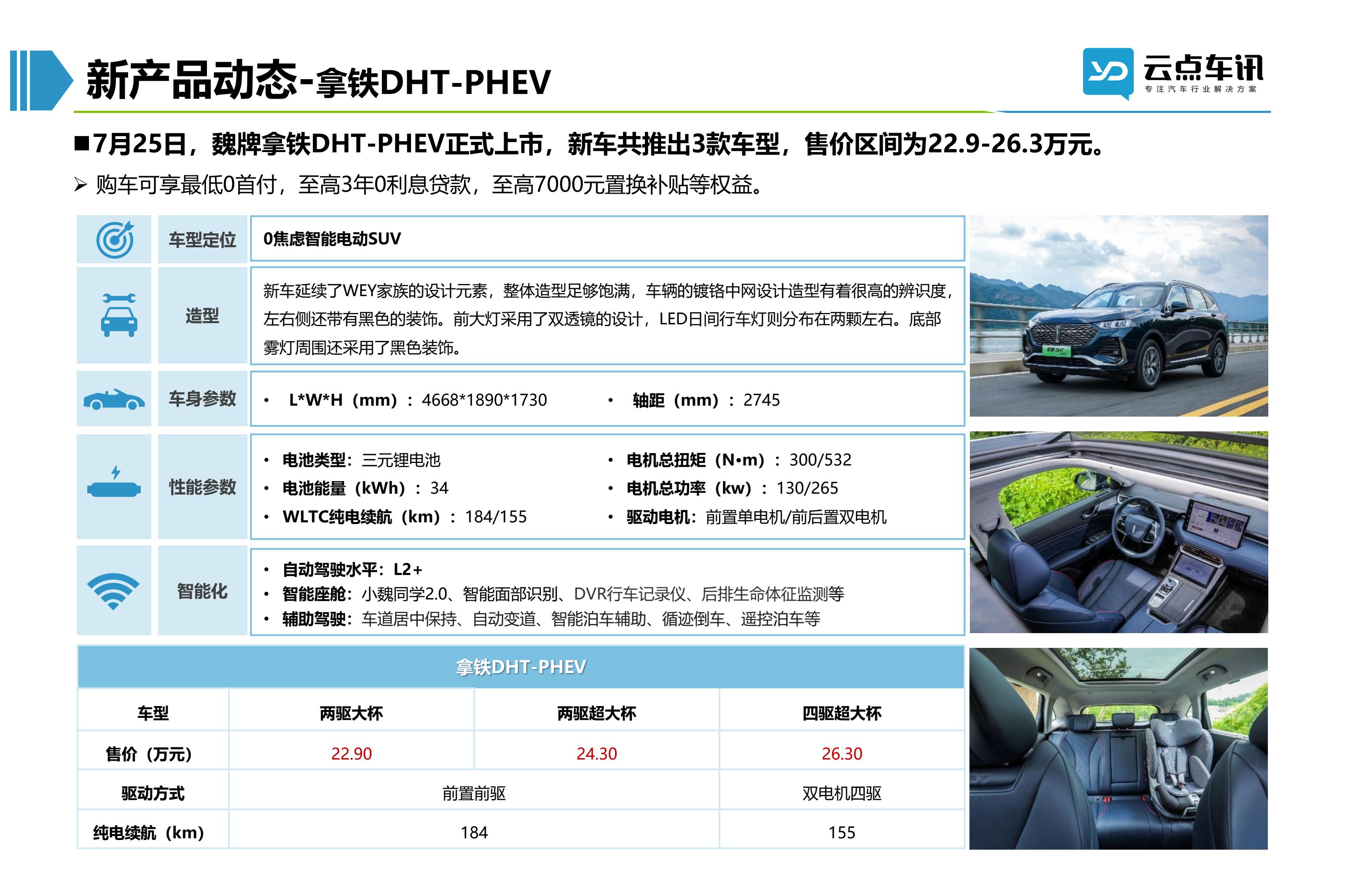 2022中国新能源汽车月报-8月_71.jpg