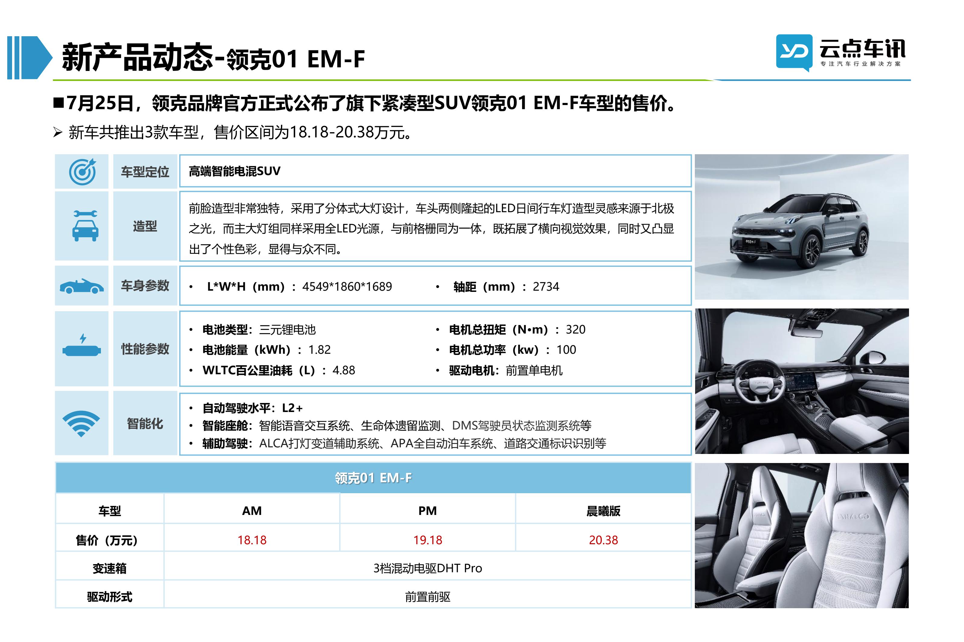2022中国新能源汽车月报-8月_74.jpg