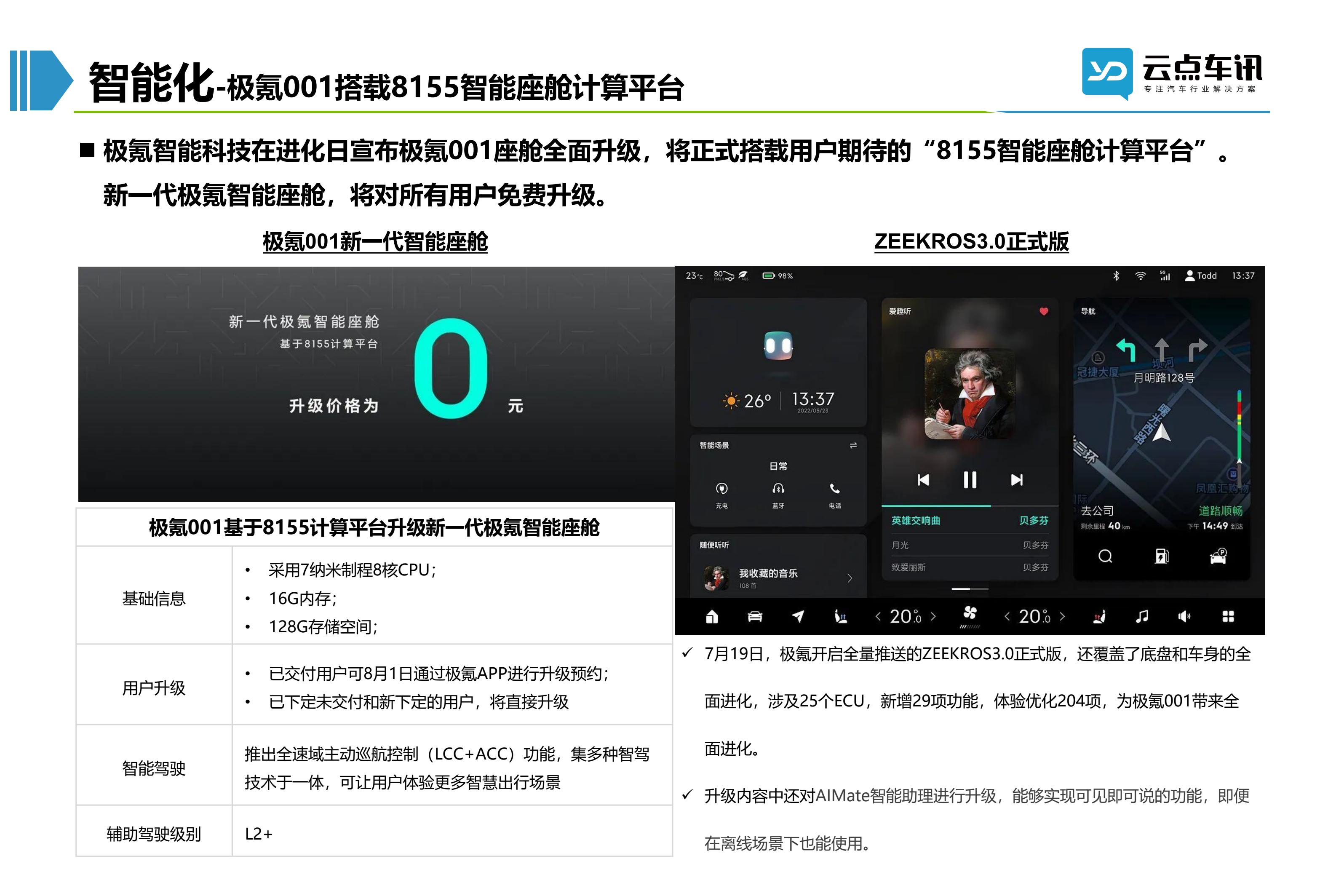 2022中国新能源汽车月报-8月_78.jpg