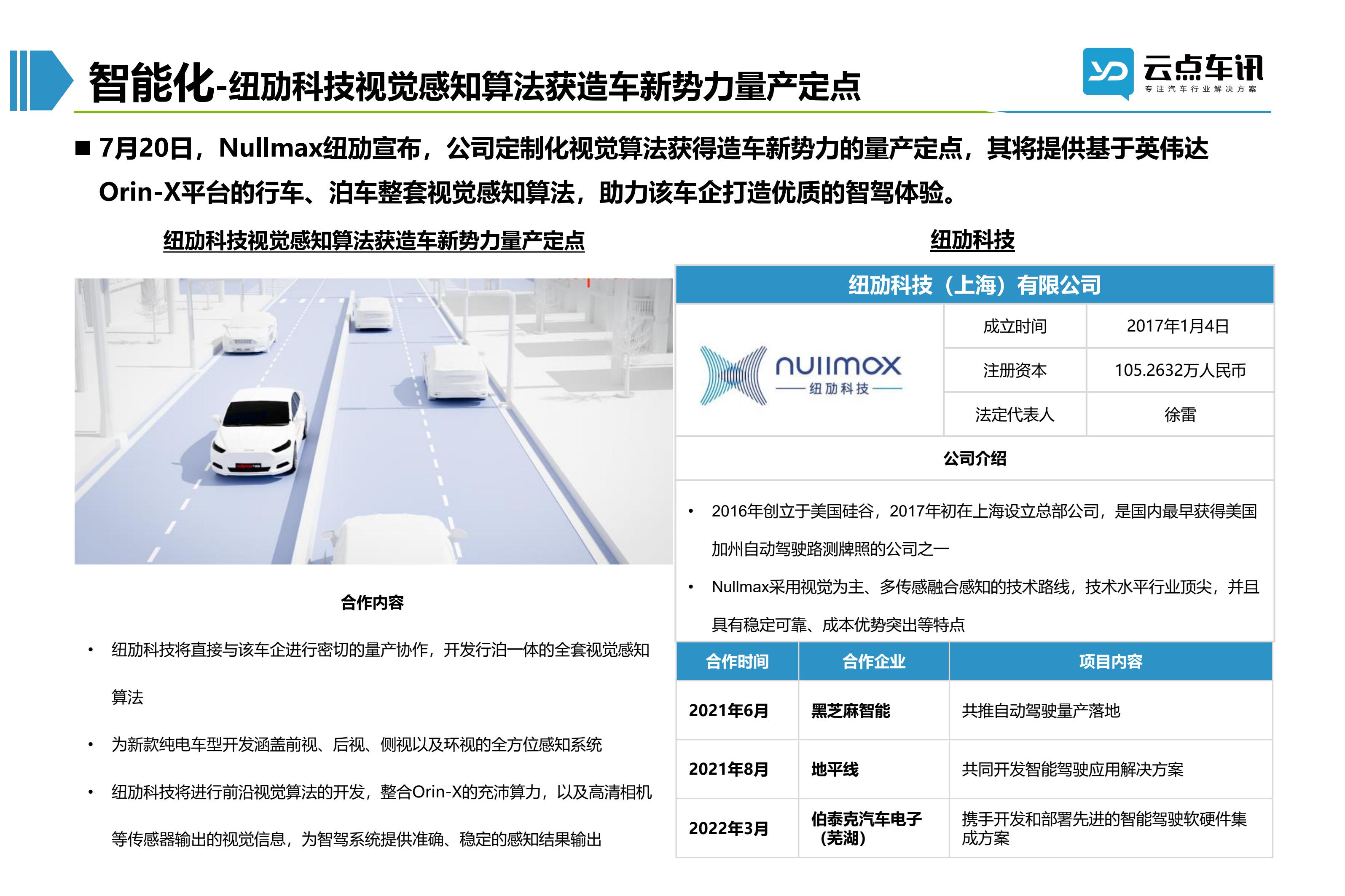 2022中国新能源汽车月报-8月_82.jpg