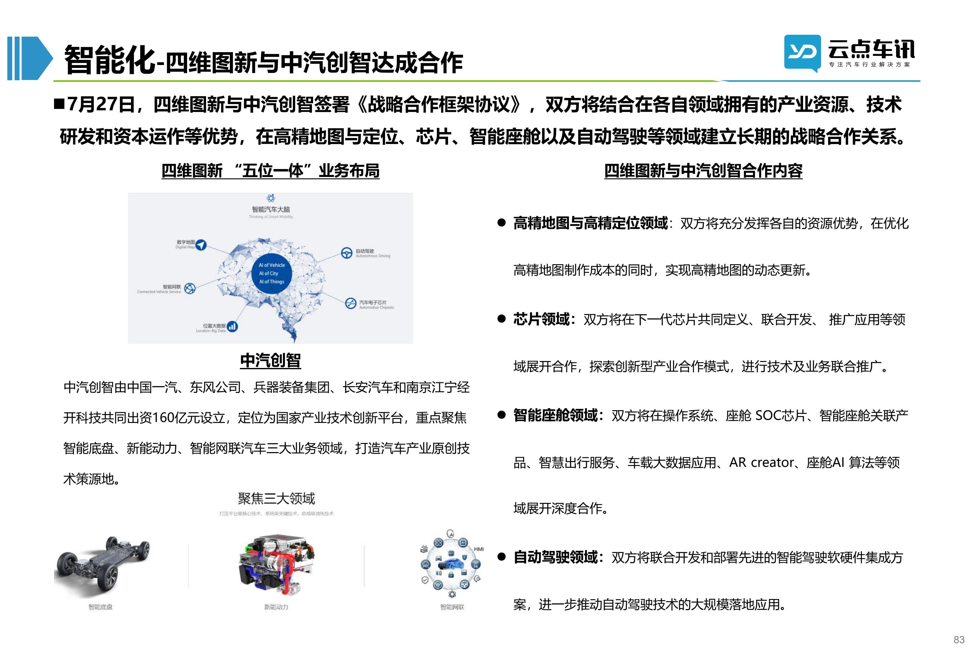 2022中国新能源汽车月报-8月_83.jpg