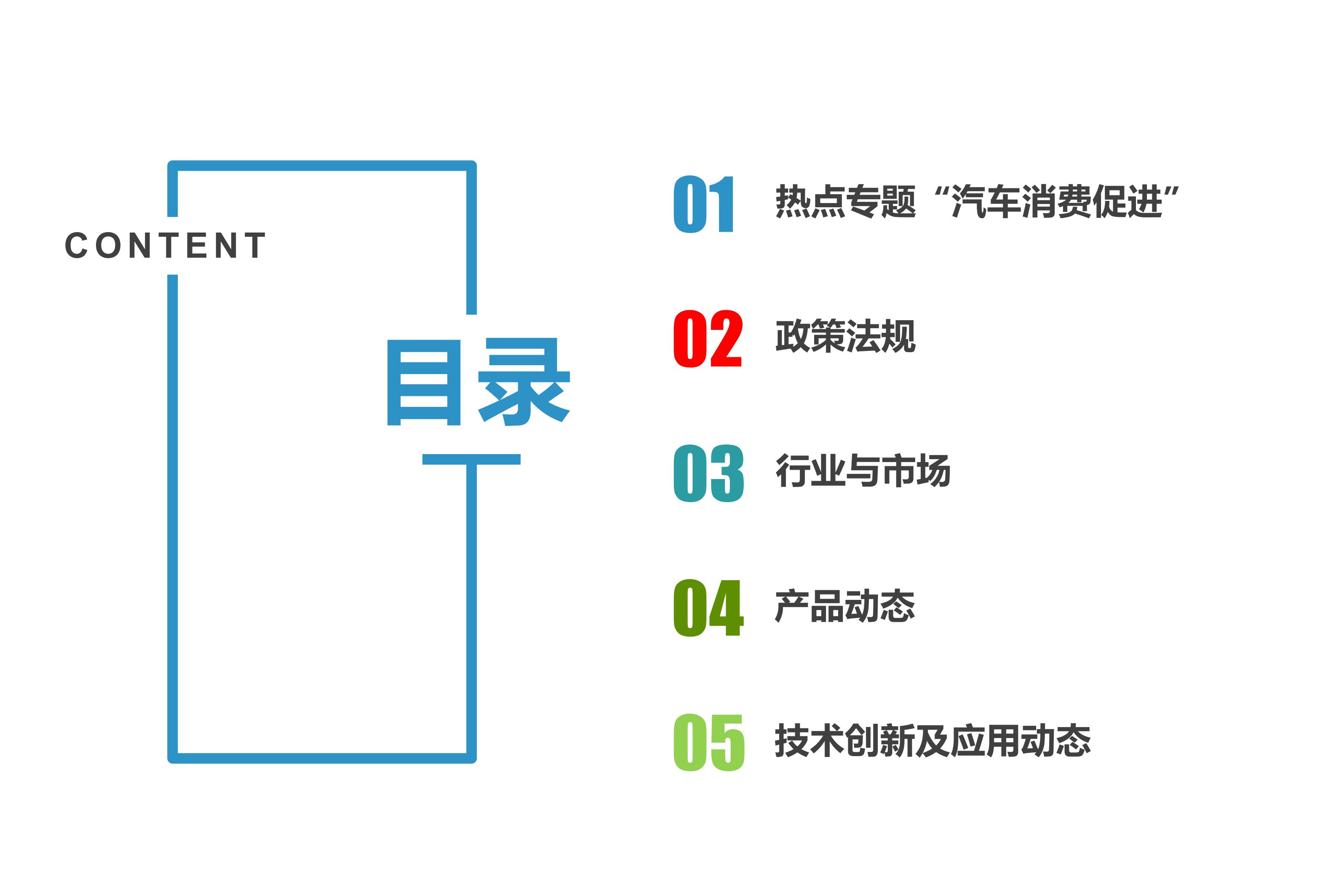 2022中国新能源汽车月报-3月_2.jpg