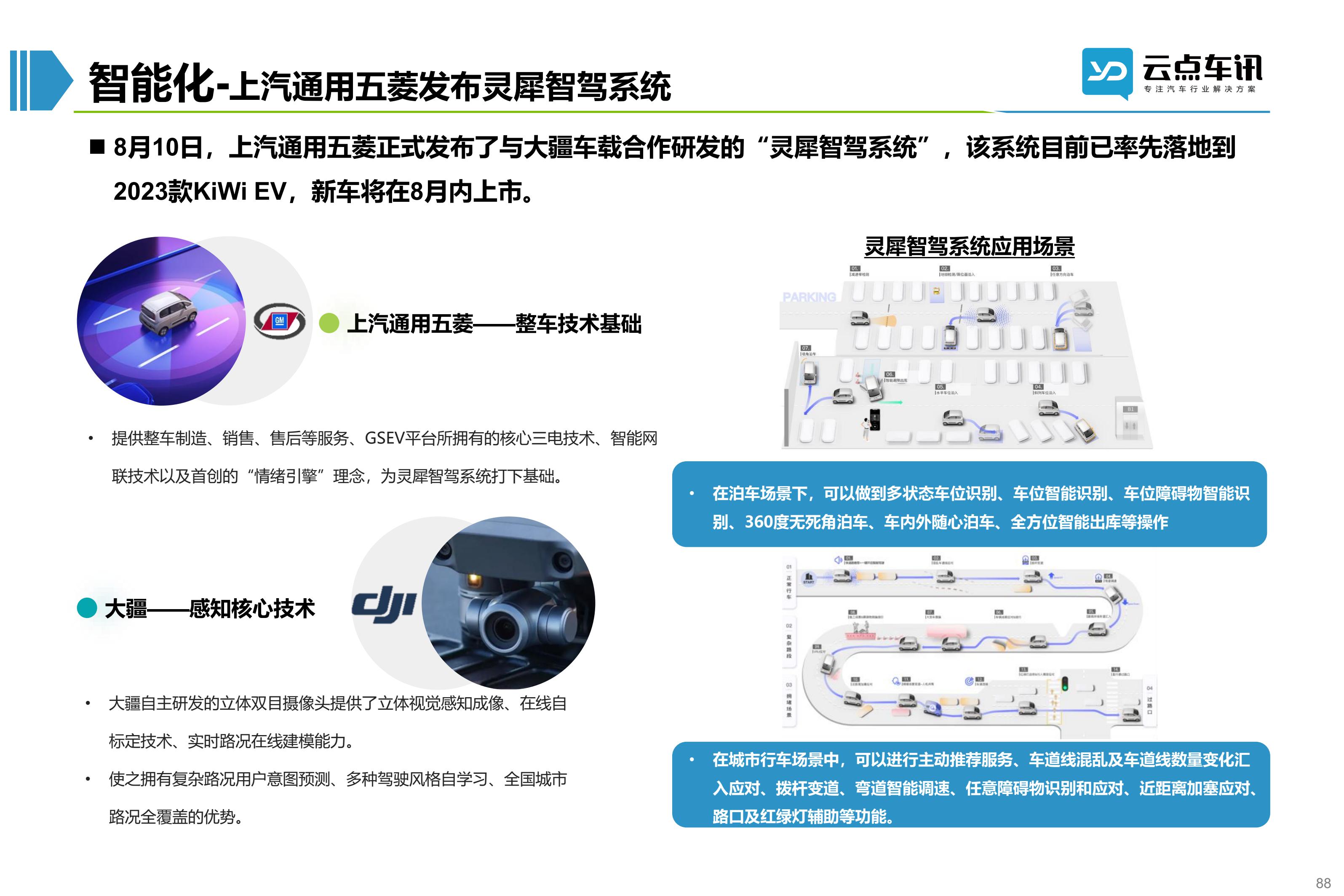 2022中国新能源汽车月报-8月_88.jpg