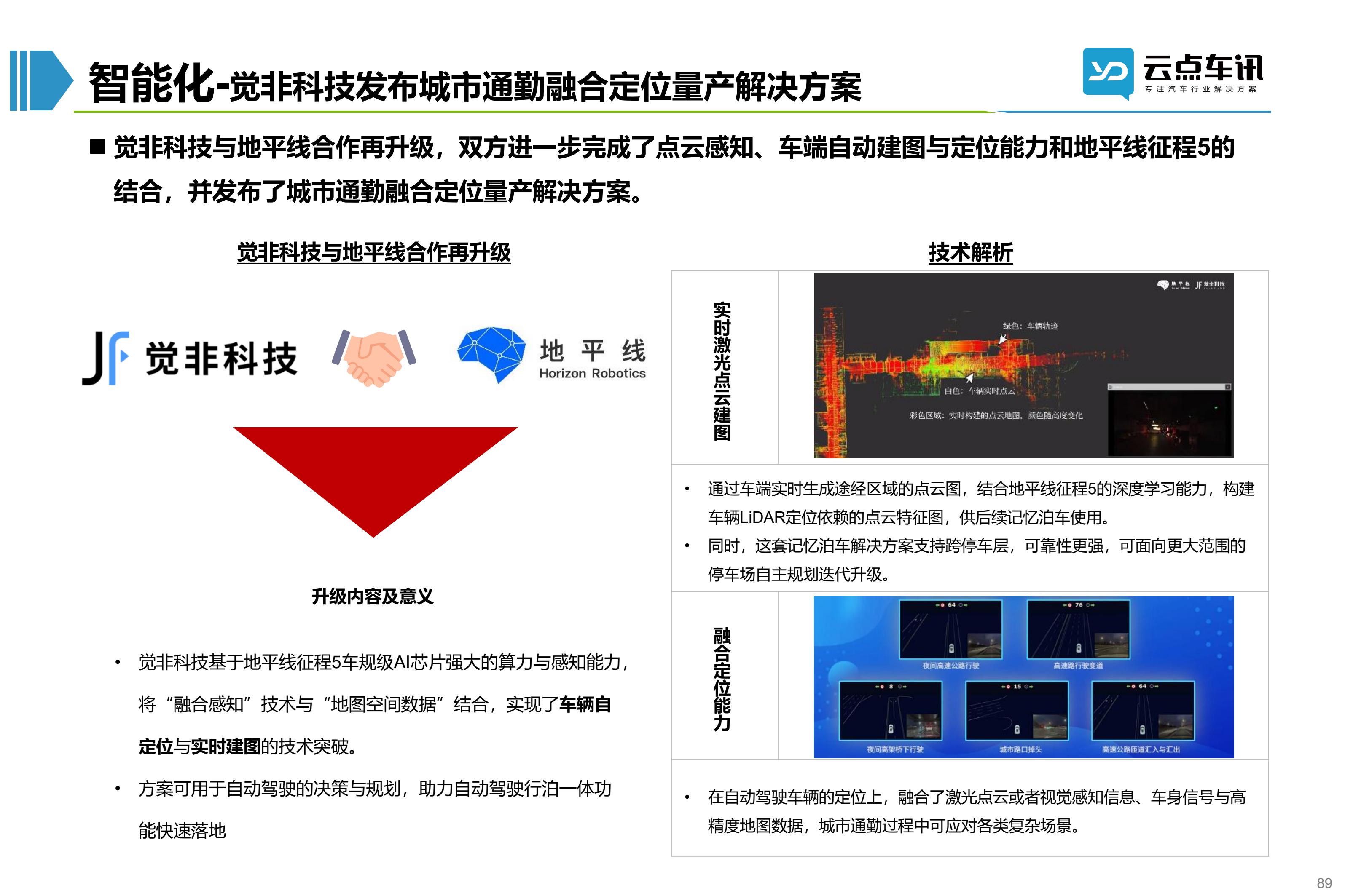 2022中国新能源汽车月报-8月_89.jpg