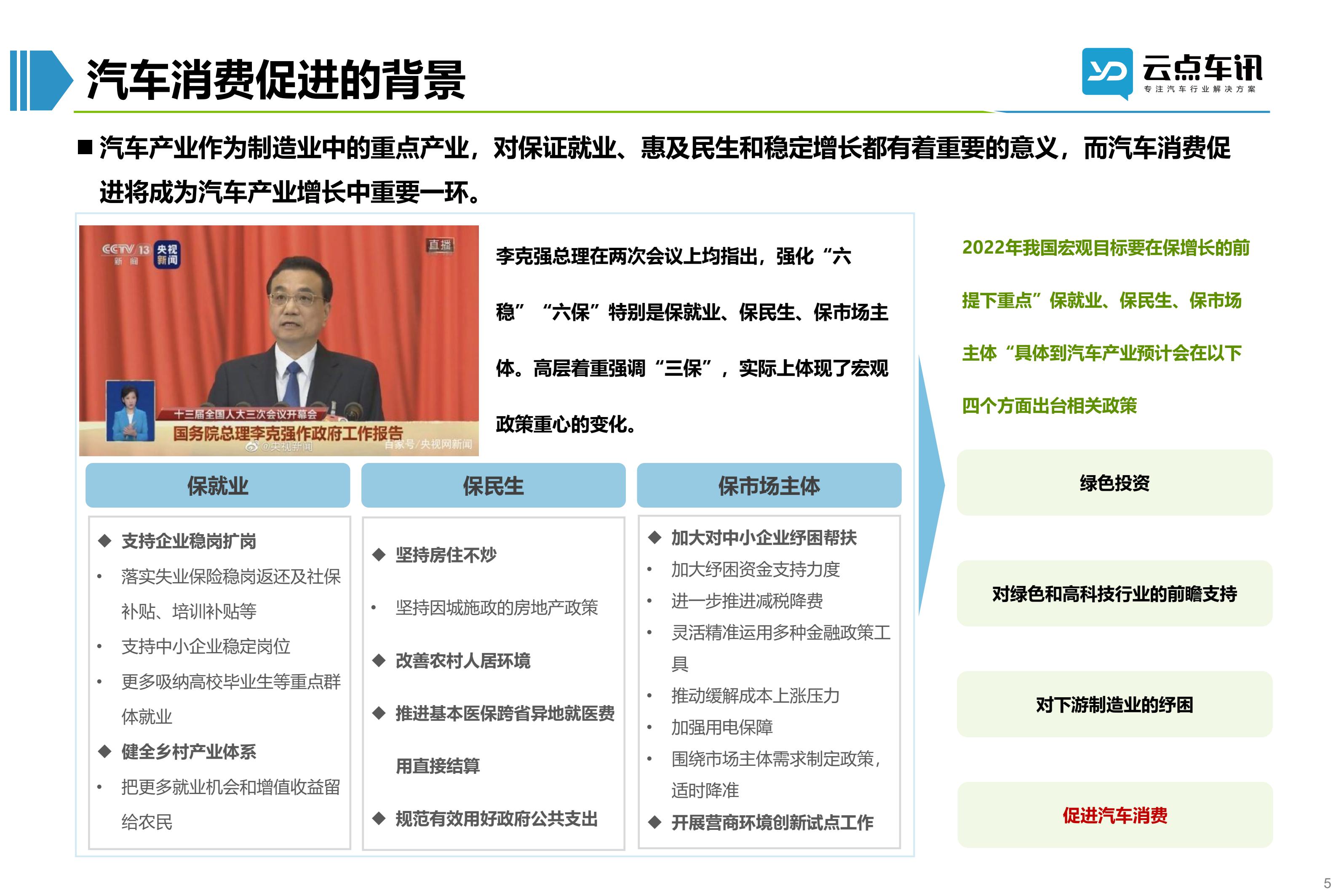2022中国新能源汽车月报-3月_5.jpg