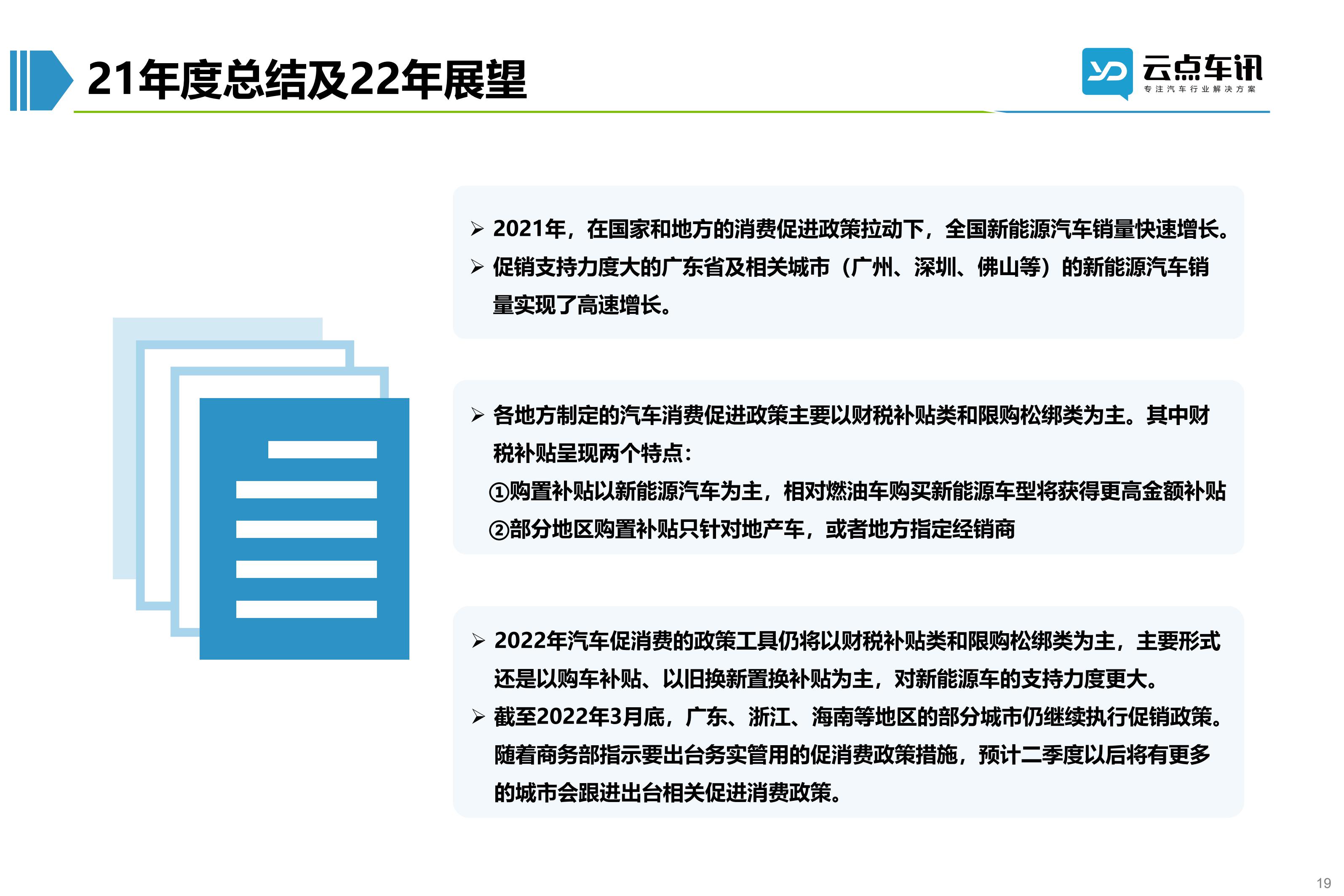 2022中国新能源汽车月报-3月_19.jpg