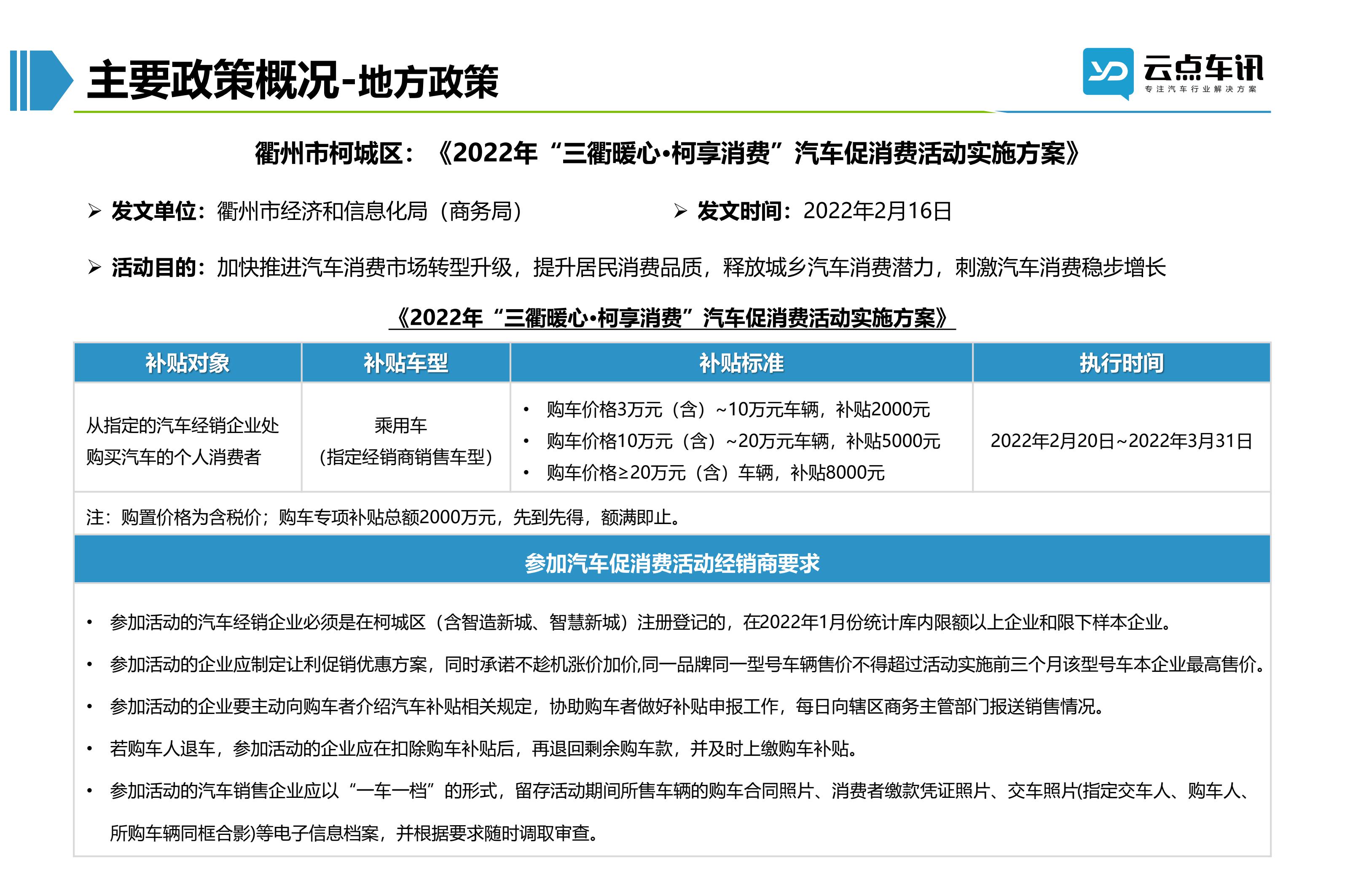 2022中国新能源汽车月报-3月_28.jpg