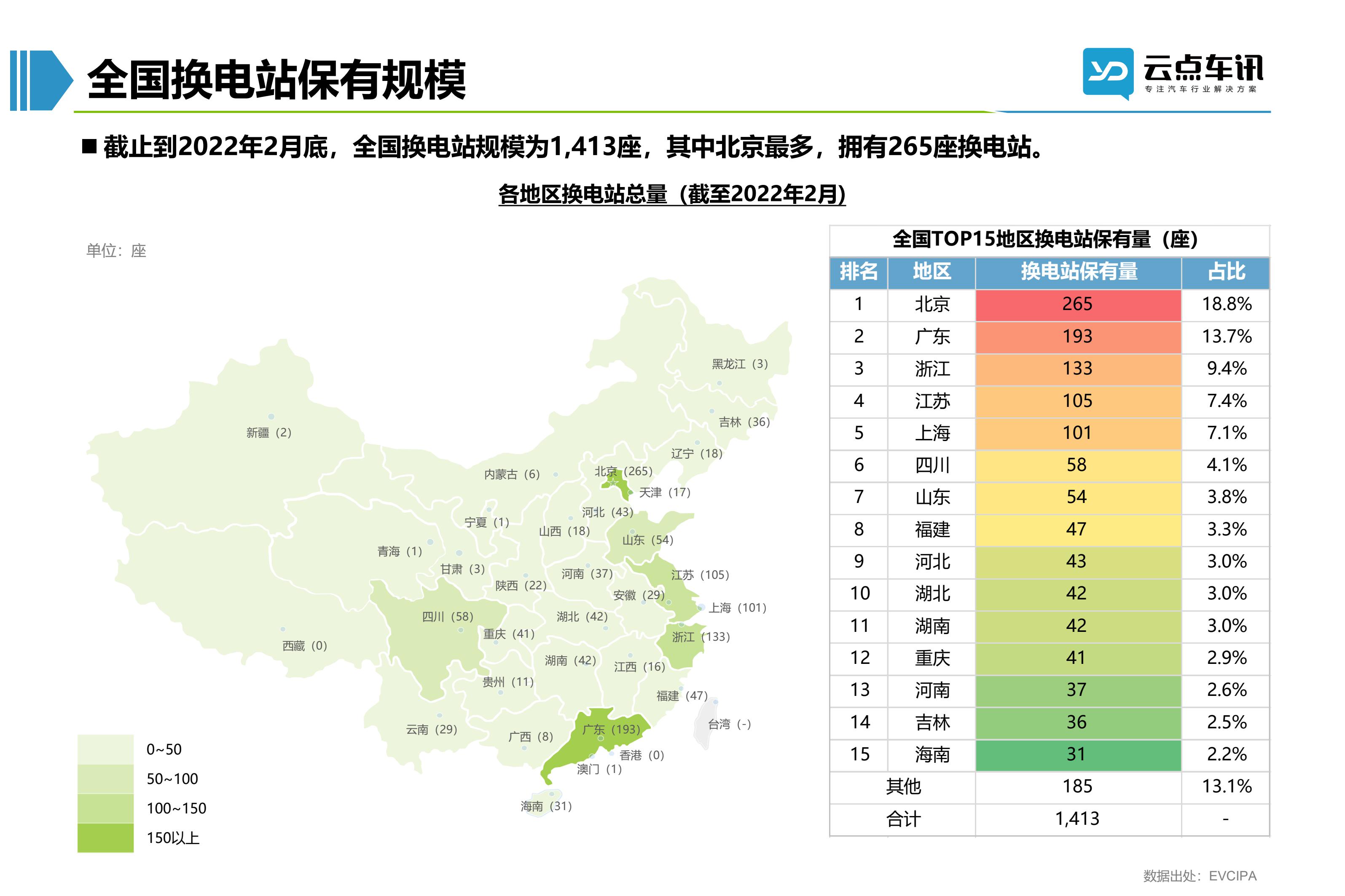 2022中国新能源汽车月报-3月_40.jpg