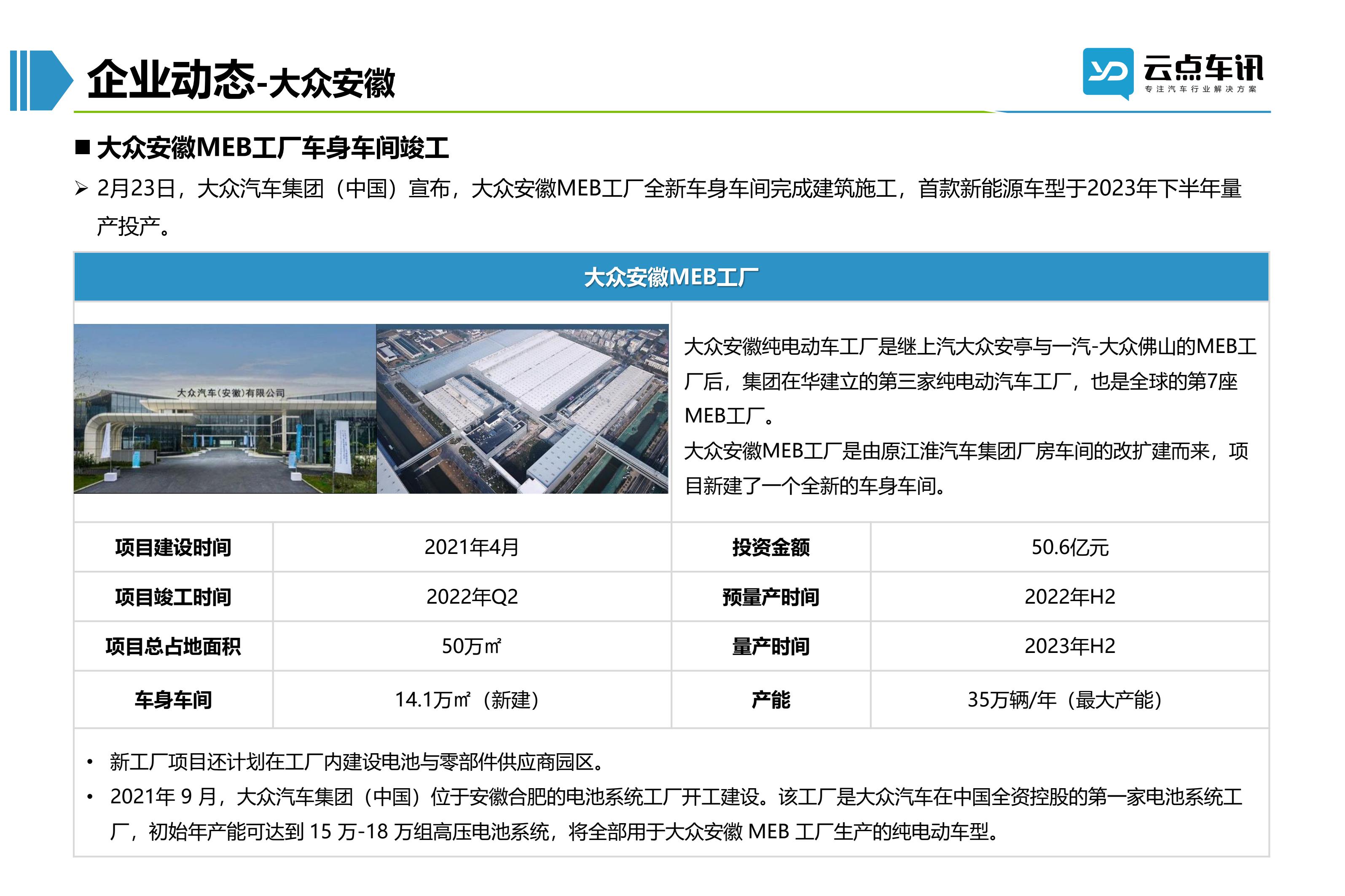 2022中国新能源汽车月报-3月_45.jpg
