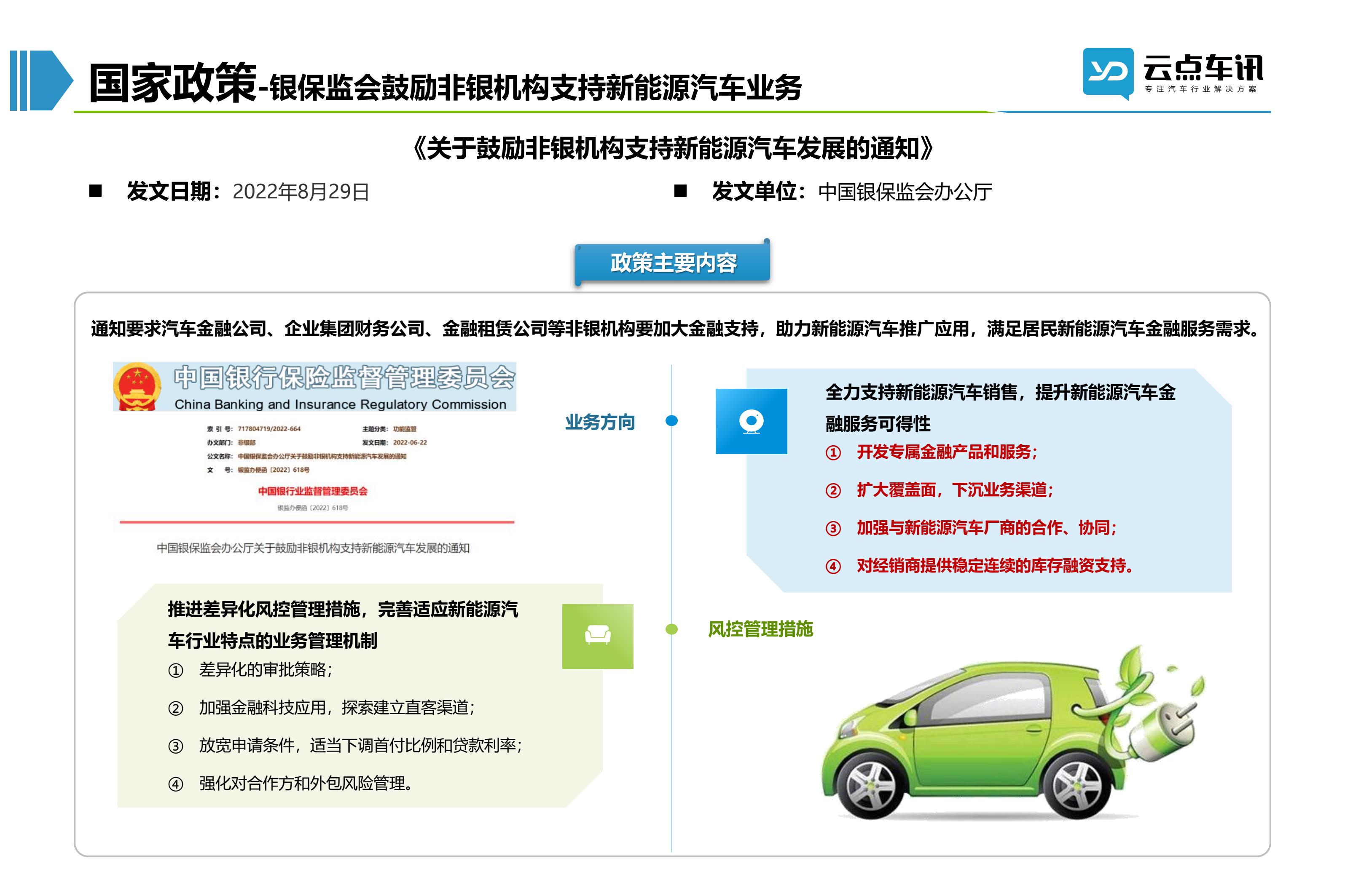 2022中国新能源汽车月报-9月_24.jpg