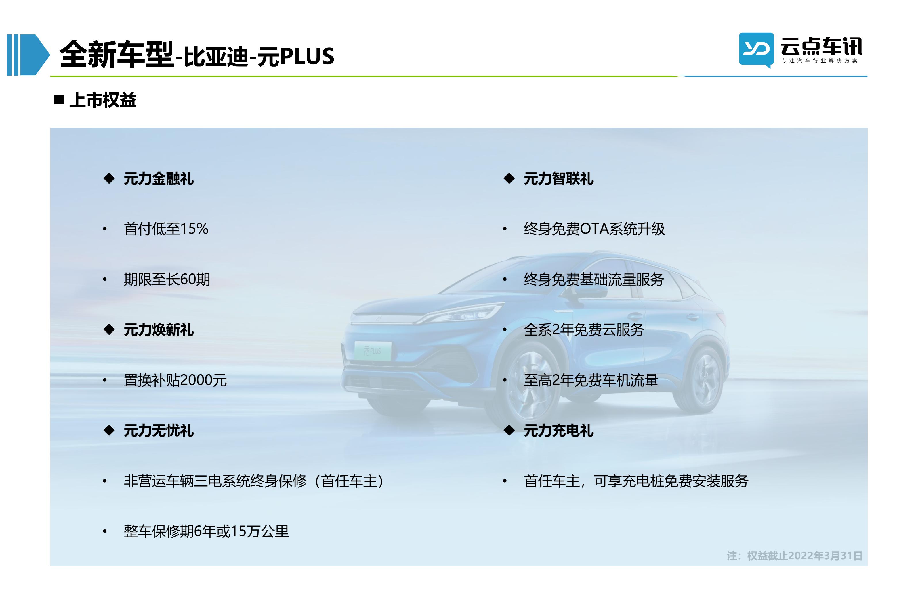 2022中国新能源汽车月报-3月_52.jpg