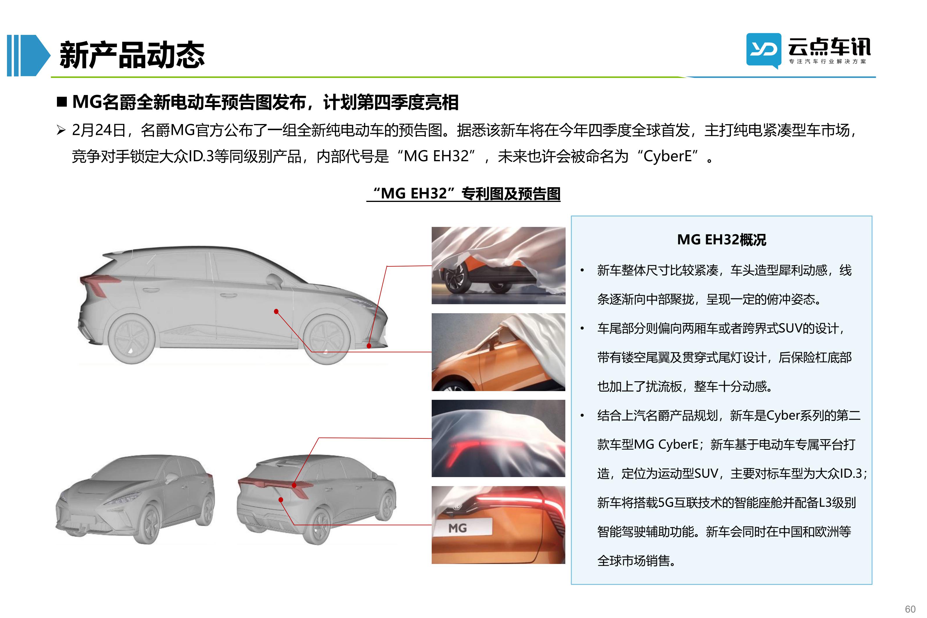 2022中国新能源汽车月报-3月_60.jpg