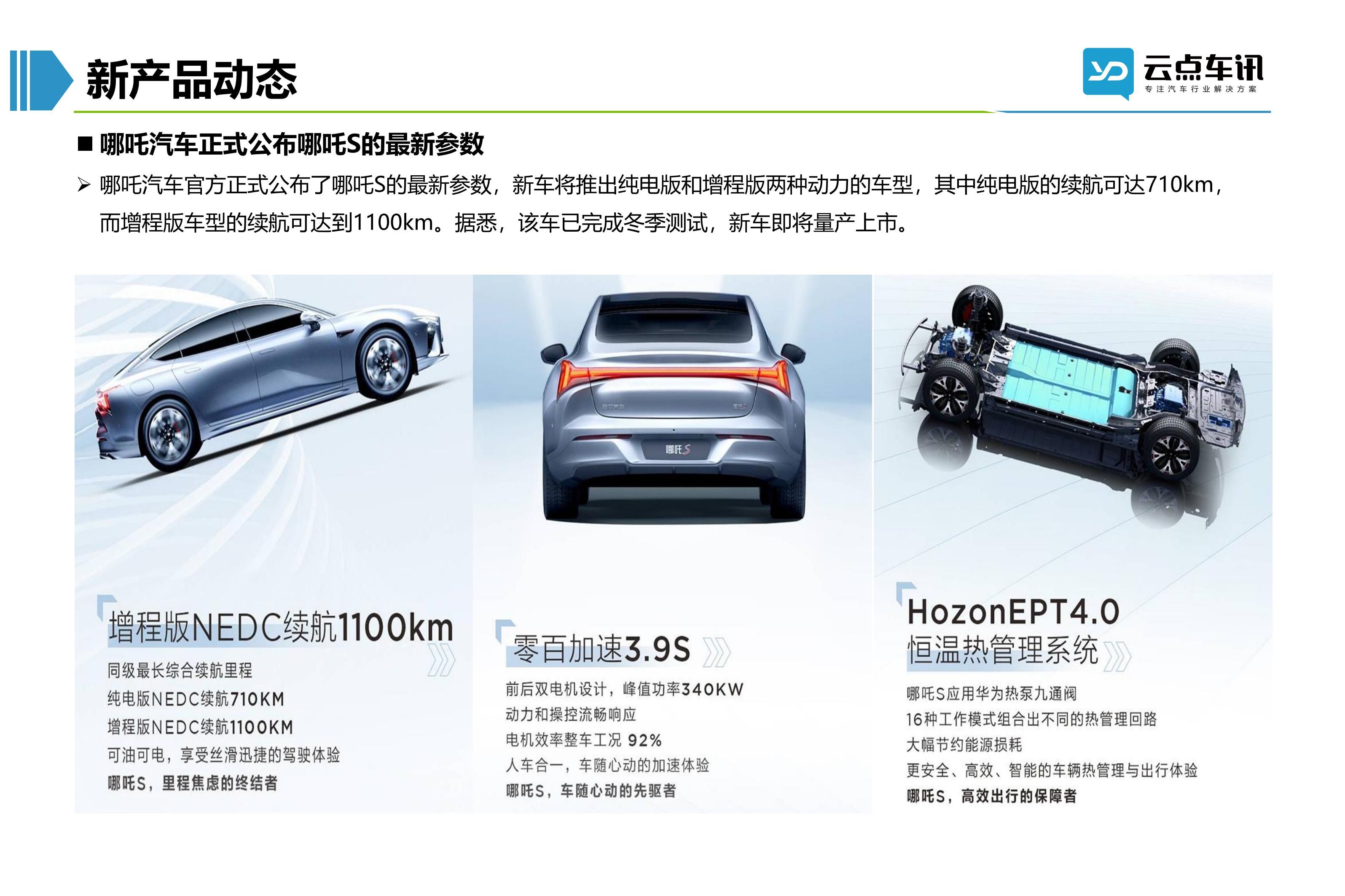 2022中国新能源汽车月报-3月_61.jpg