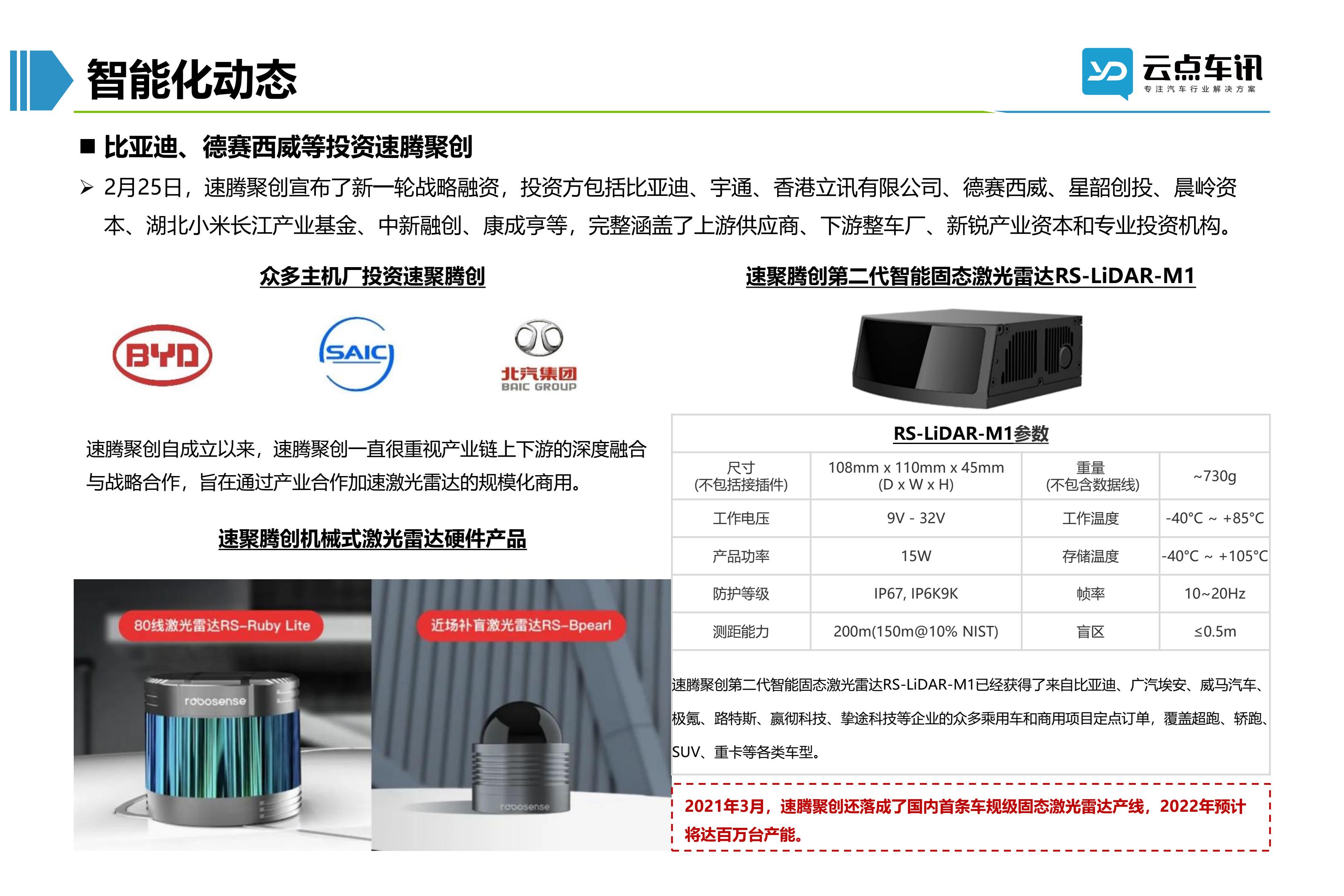2022中国新能源汽车月报-3月_65.jpg