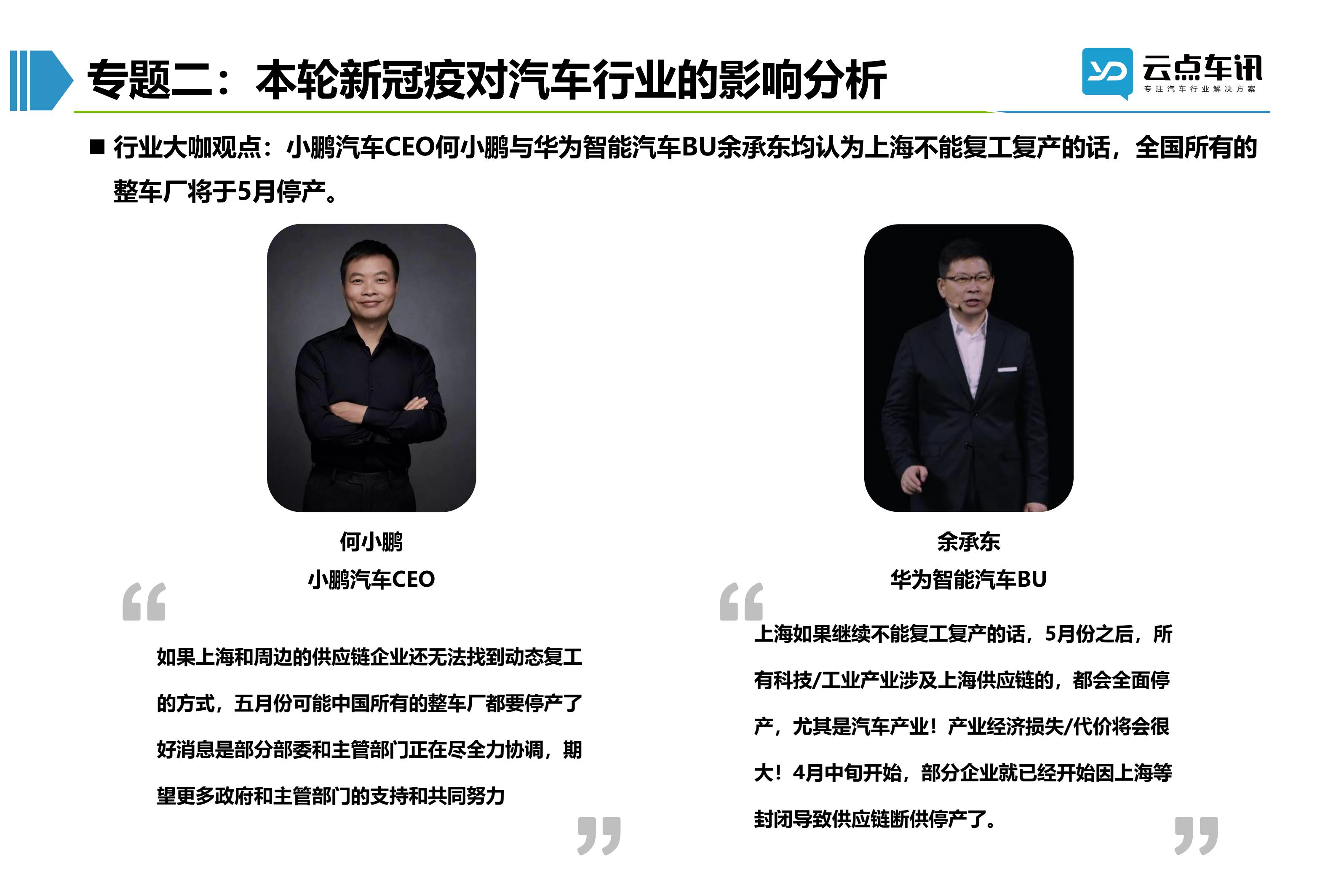 2022中国新能源汽车月报-4月_15.jpg