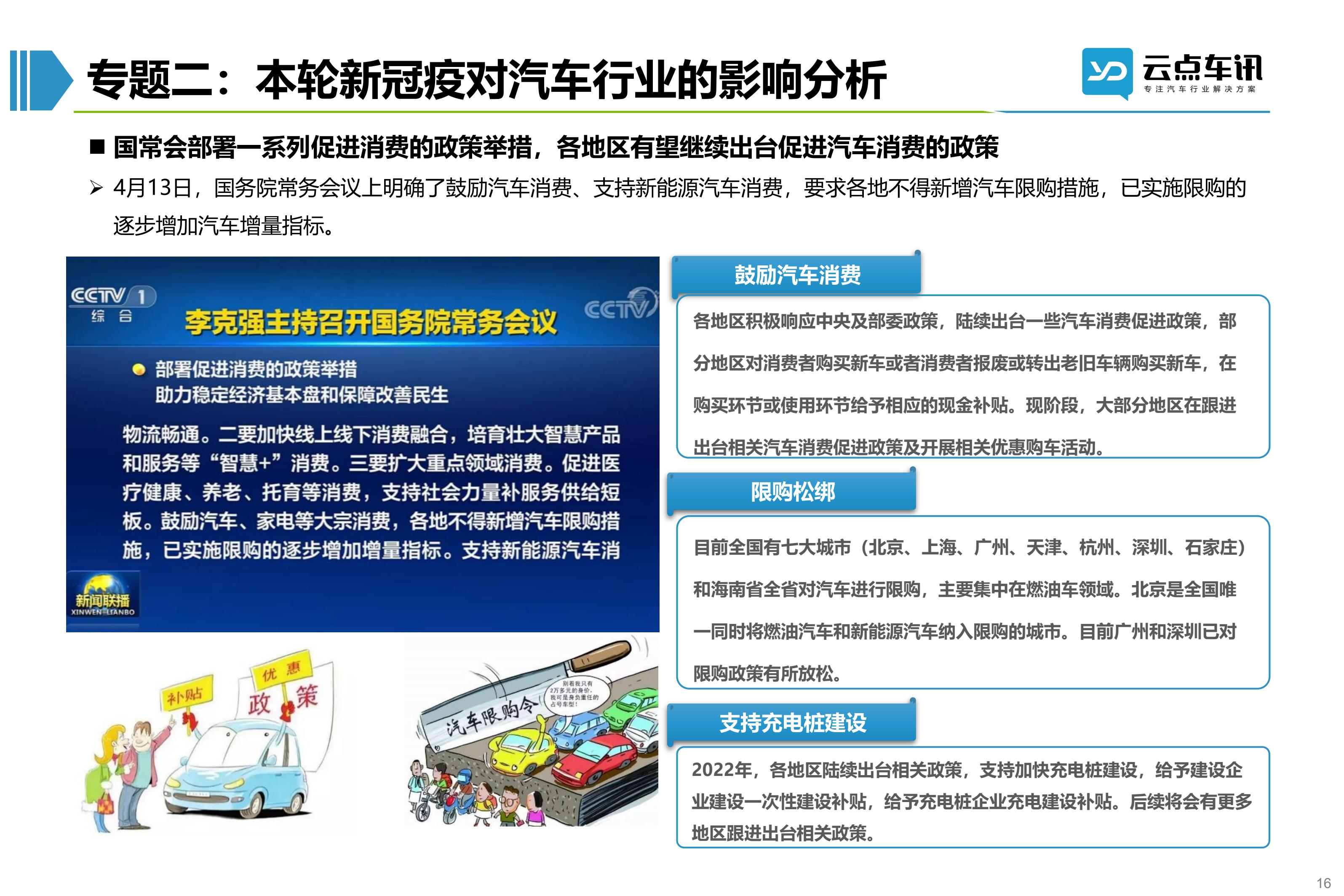 2022中国新能源汽车月报-4月_16.jpg