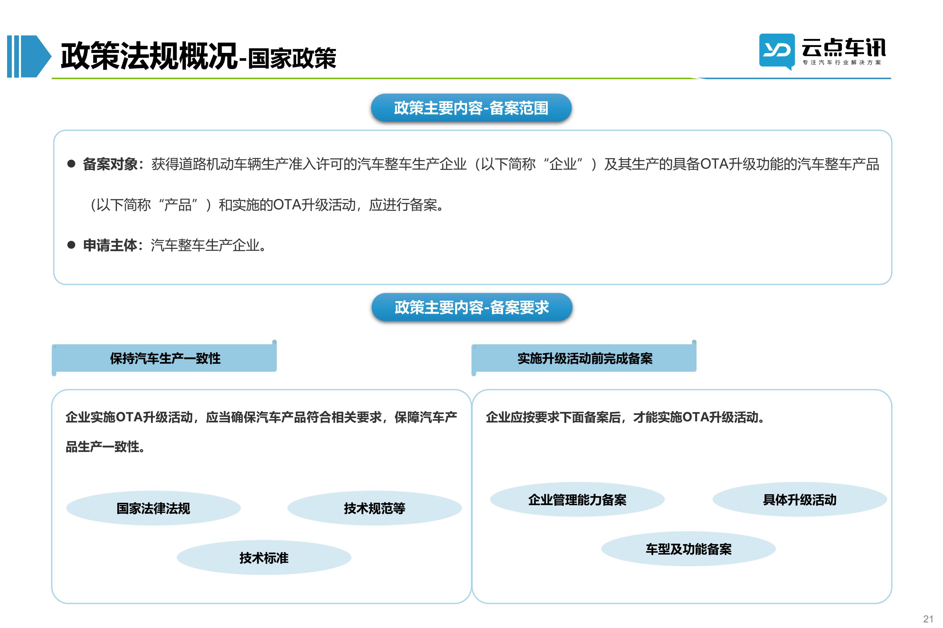 2022中国新能源汽车月报-4月_21.jpg