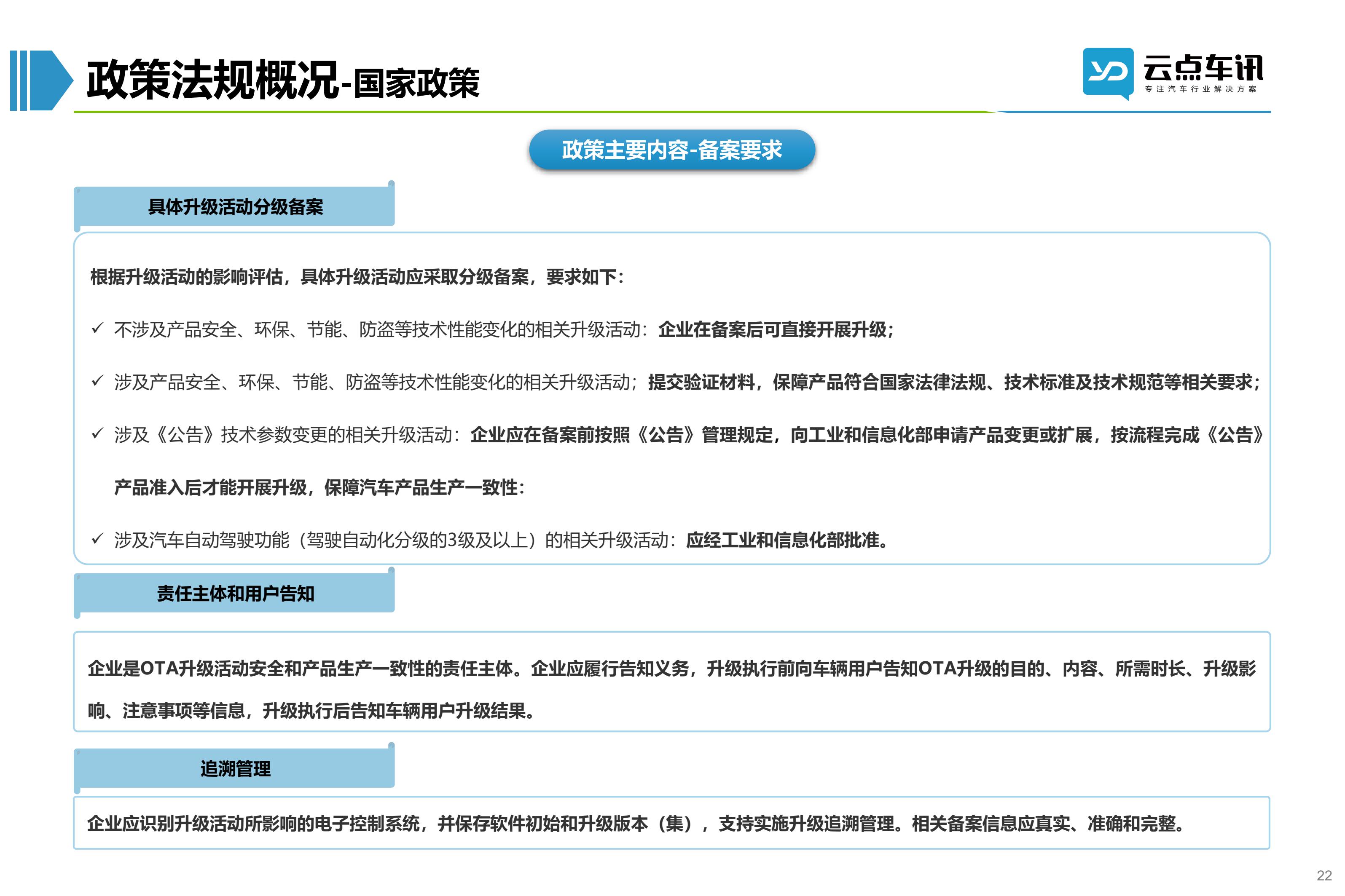 2022中国新能源汽车月报-4月_22.jpg