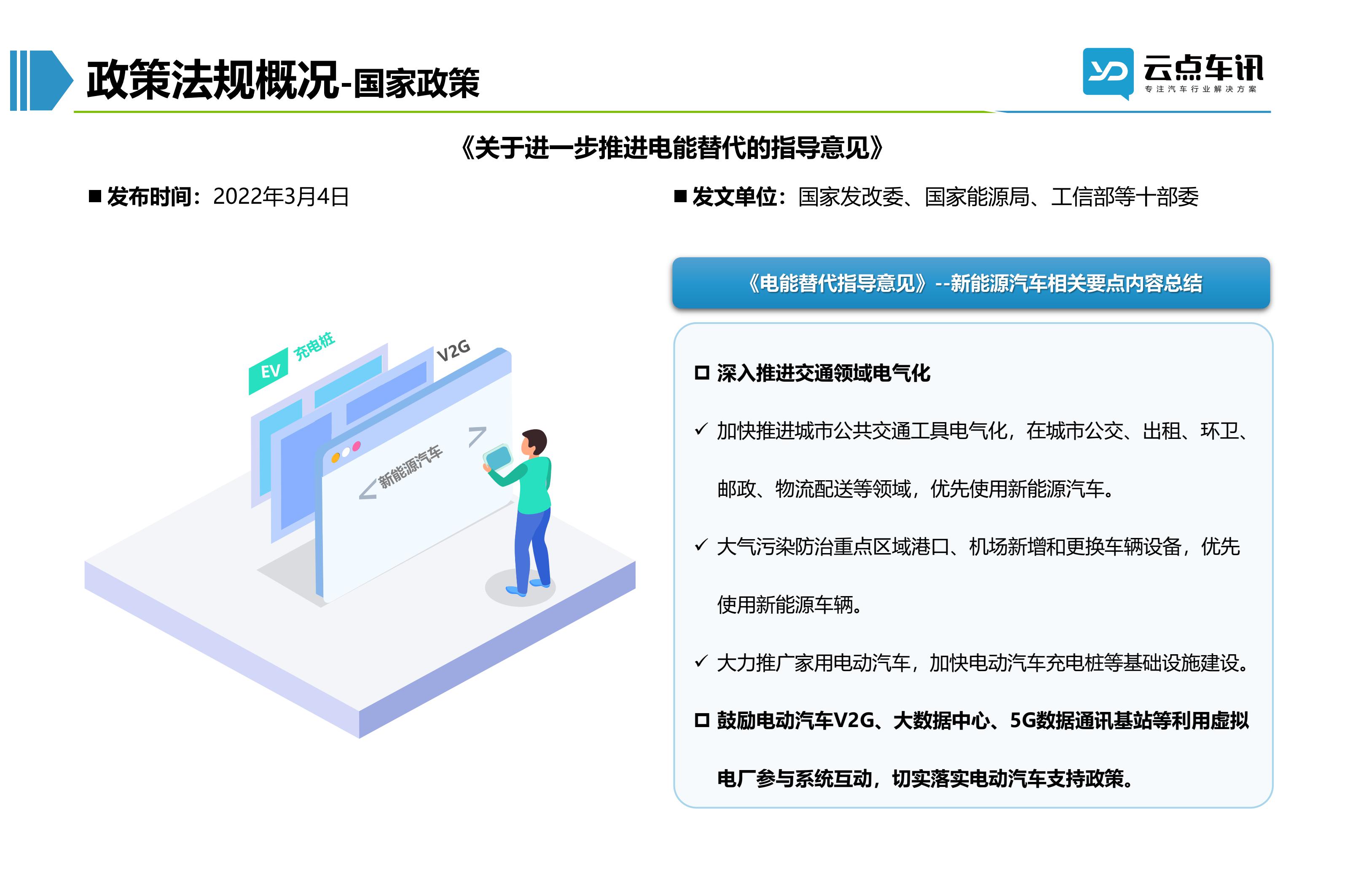 2022中国新能源汽车月报-4月_24.jpg