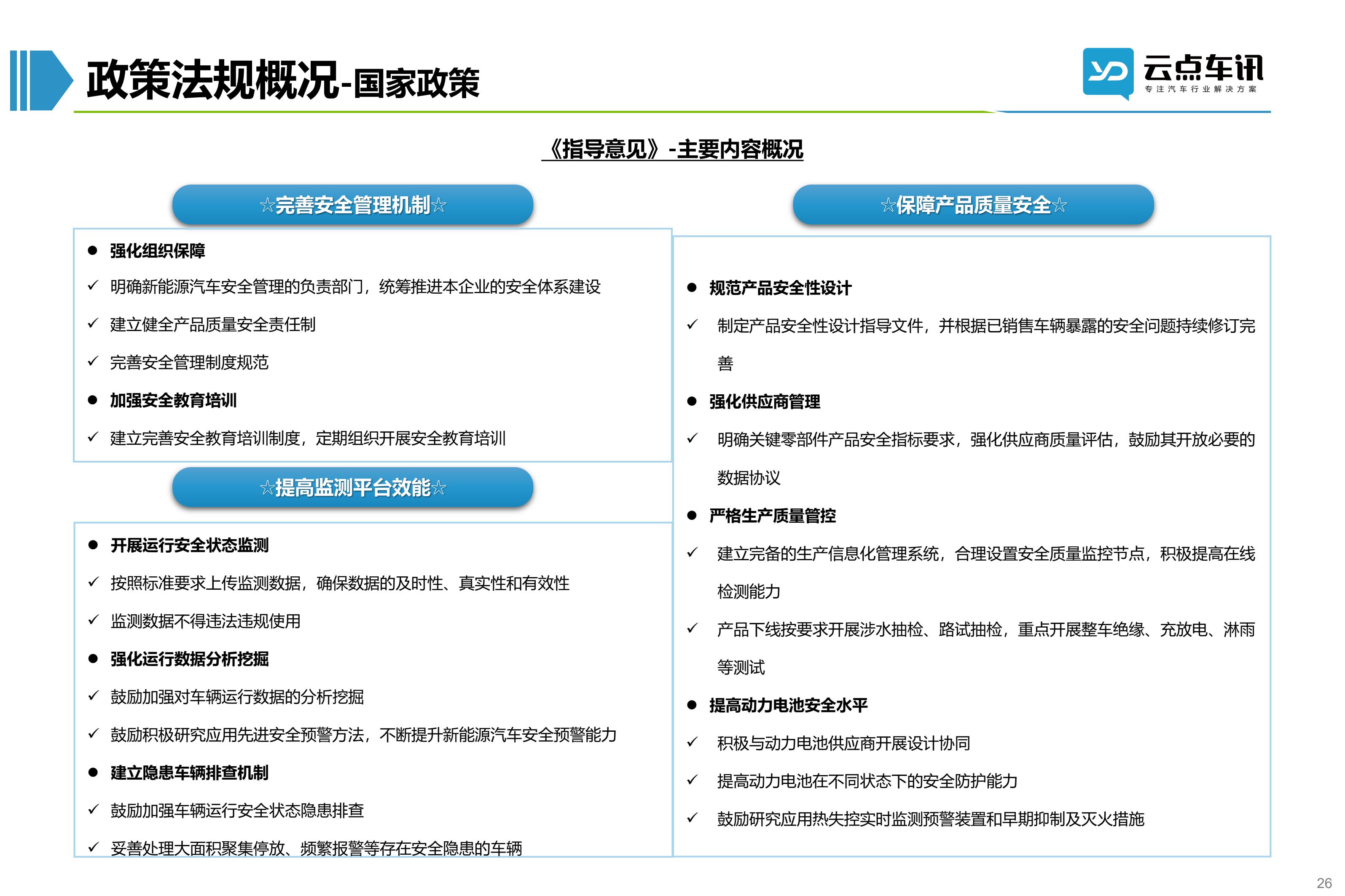 2022中国新能源汽车月报-4月_26.jpg