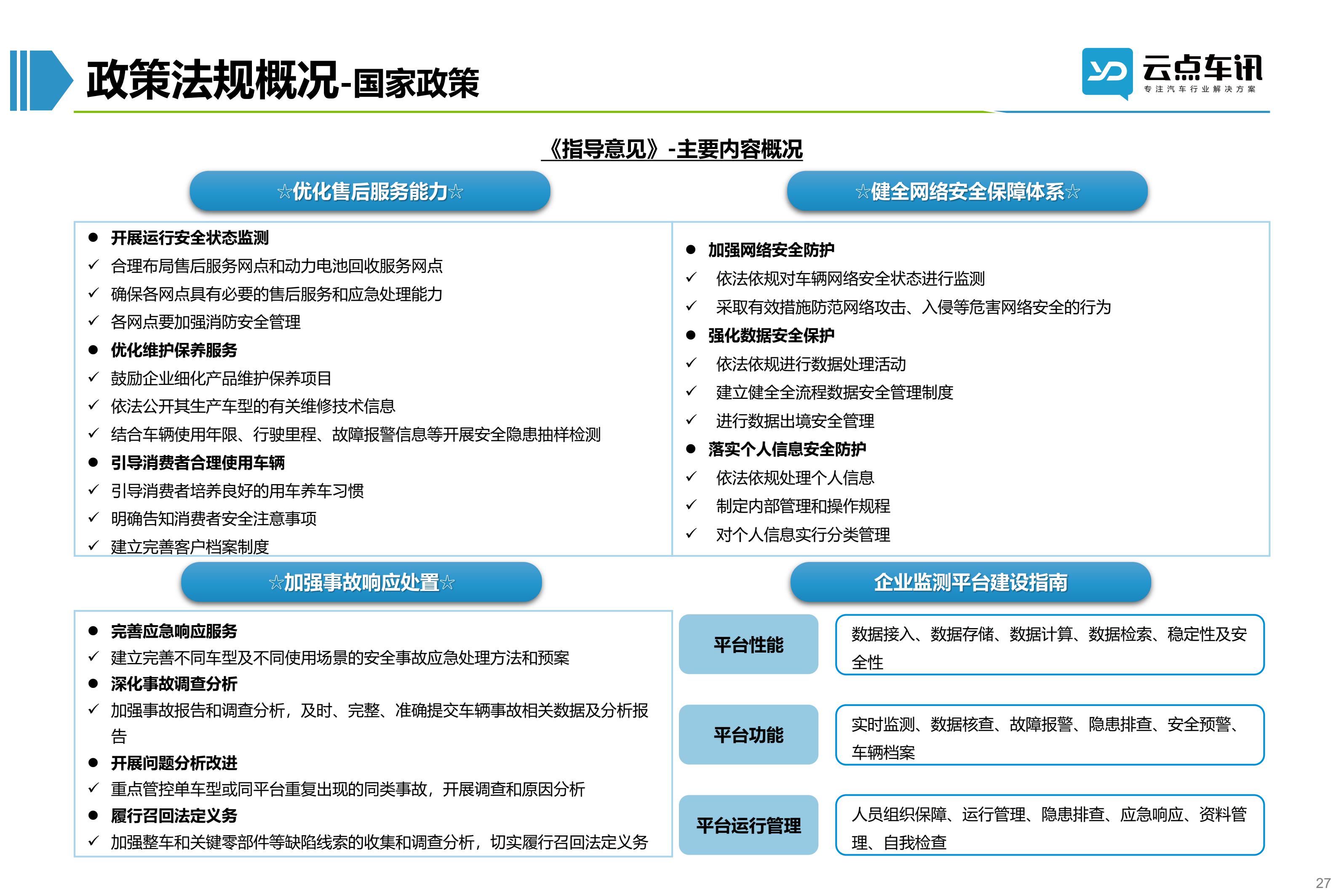 2022中国新能源汽车月报-4月_27.jpg