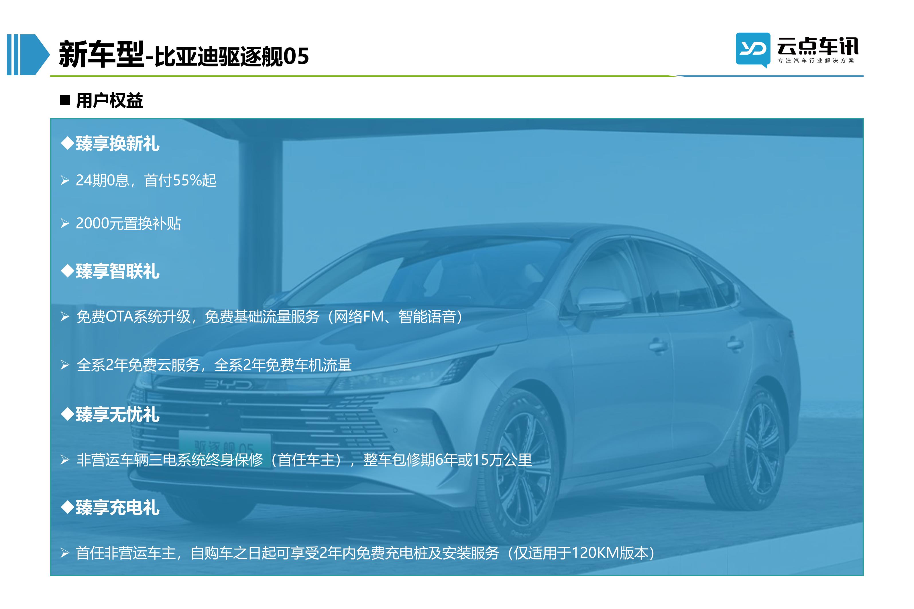 2022中国新能源汽车月报-4月_61.jpg