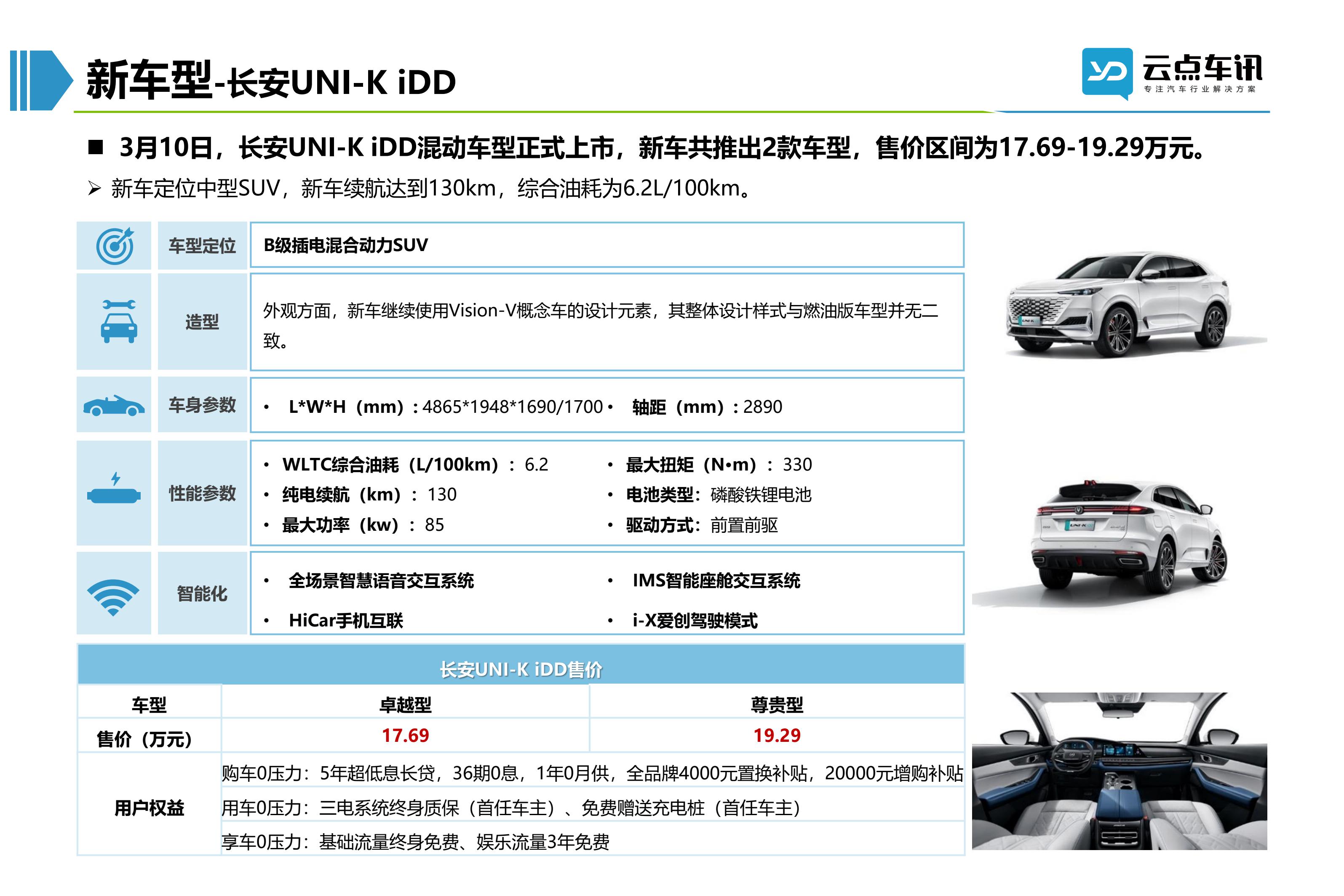 2022中国新能源汽车月报-4月_66.jpg