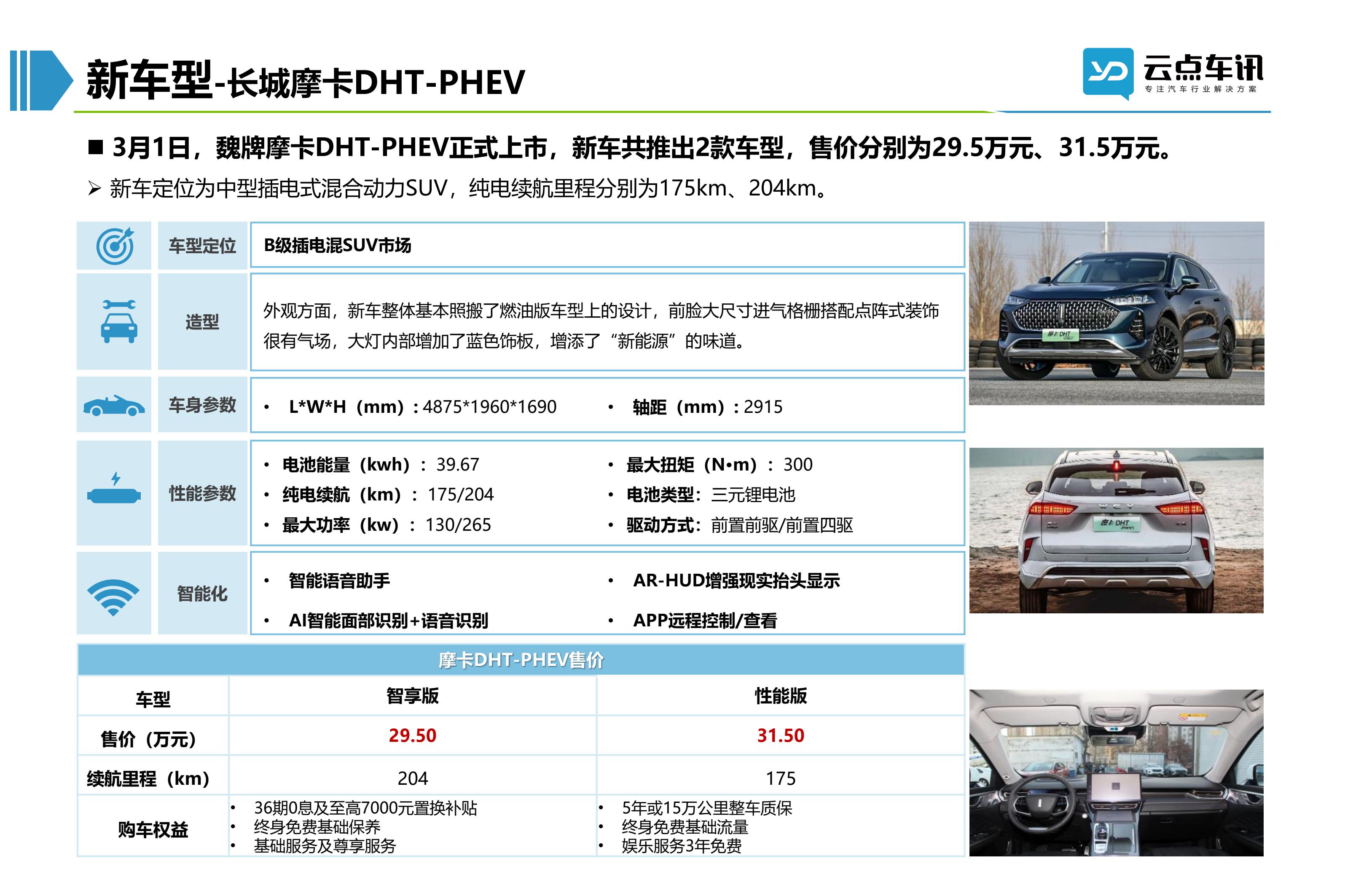 2022中国新能源汽车月报-4月_68.jpg