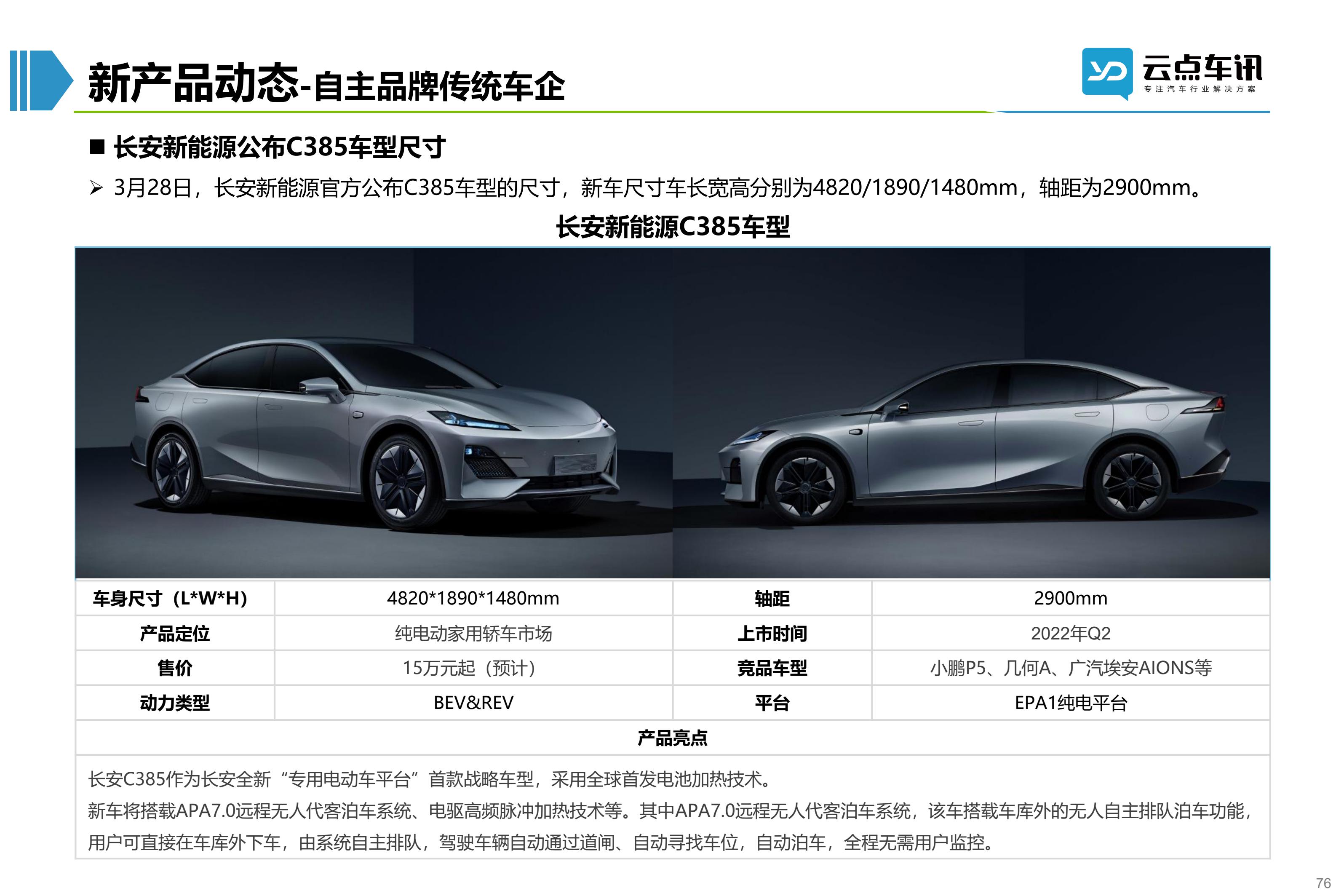 2022中国新能源汽车月报-4月_76.jpg