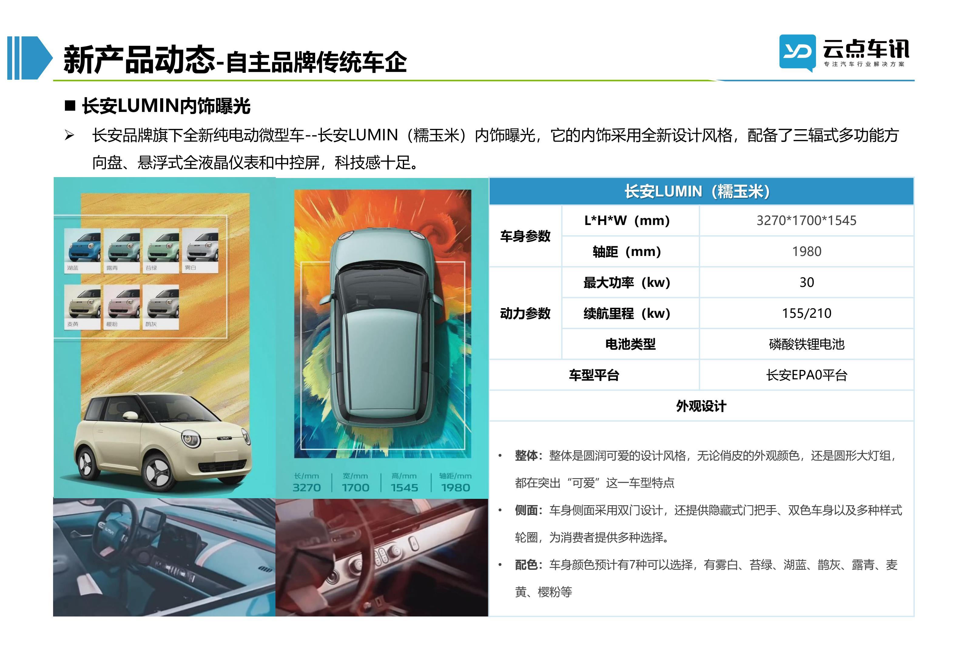 2022中国新能源汽车月报-4月_77.jpg