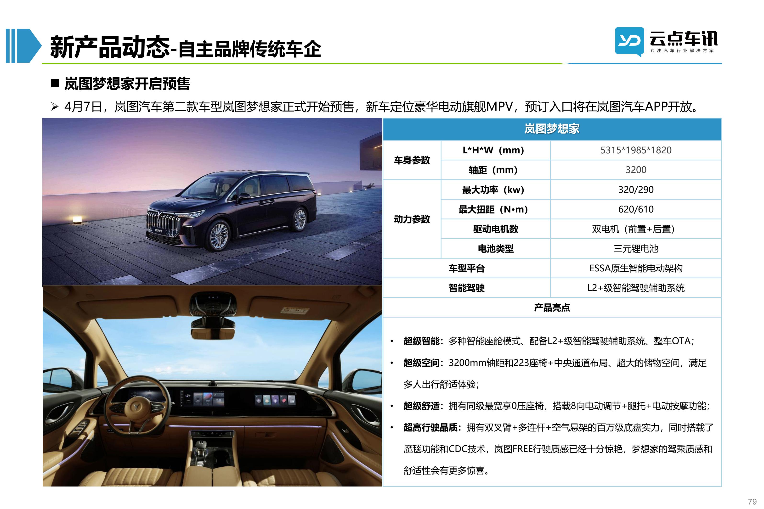 2022中国新能源汽车月报-4月_79.jpg