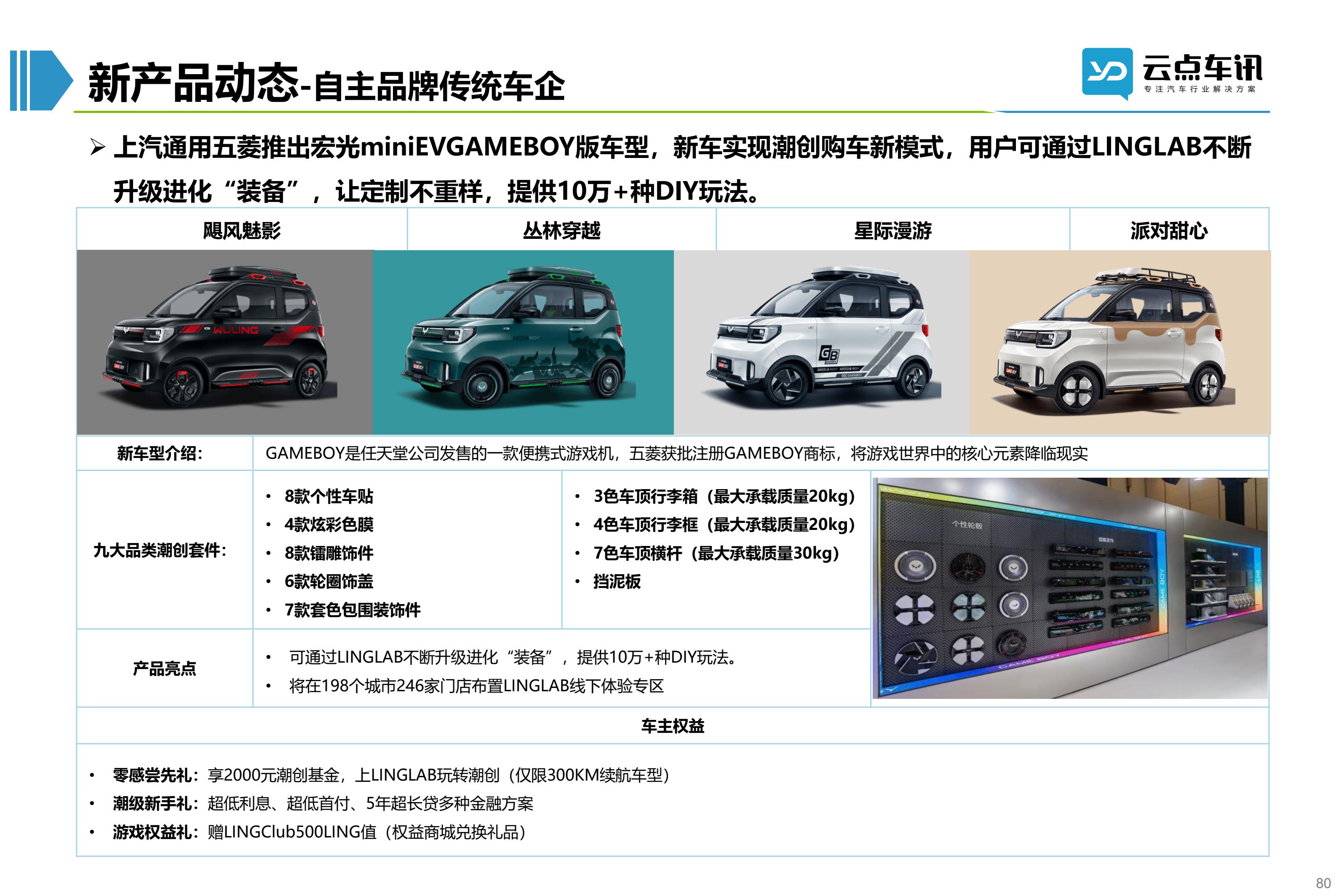 2022中国新能源汽车月报-4月_80.jpg