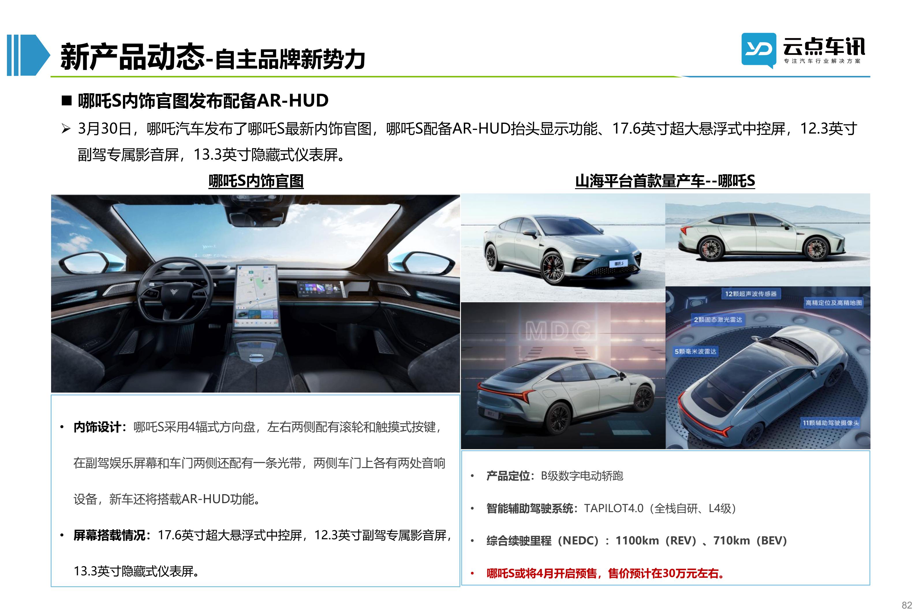 2022中国新能源汽车月报-4月_82.jpg