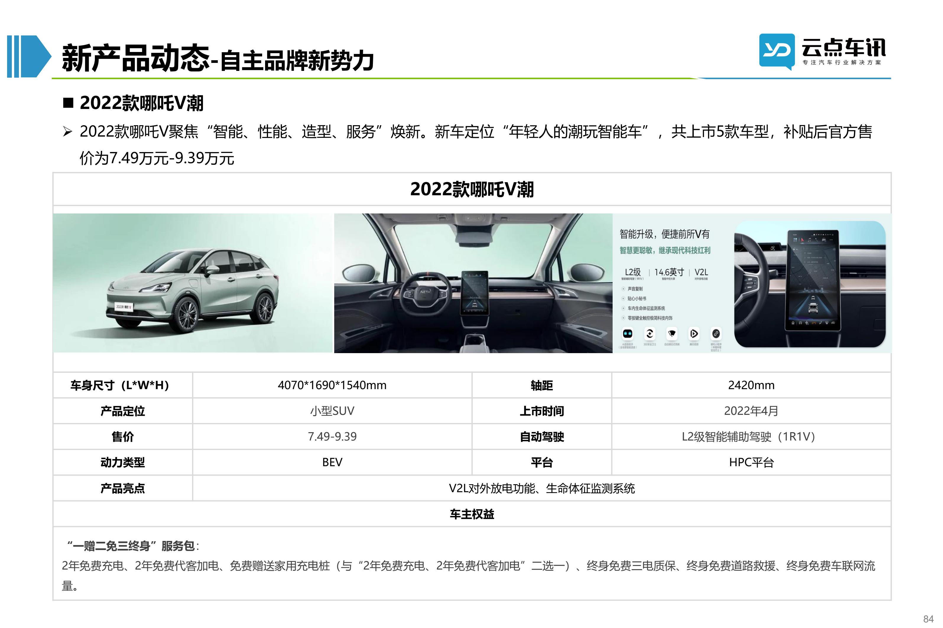 2022中国新能源汽车月报-4月_84.jpg