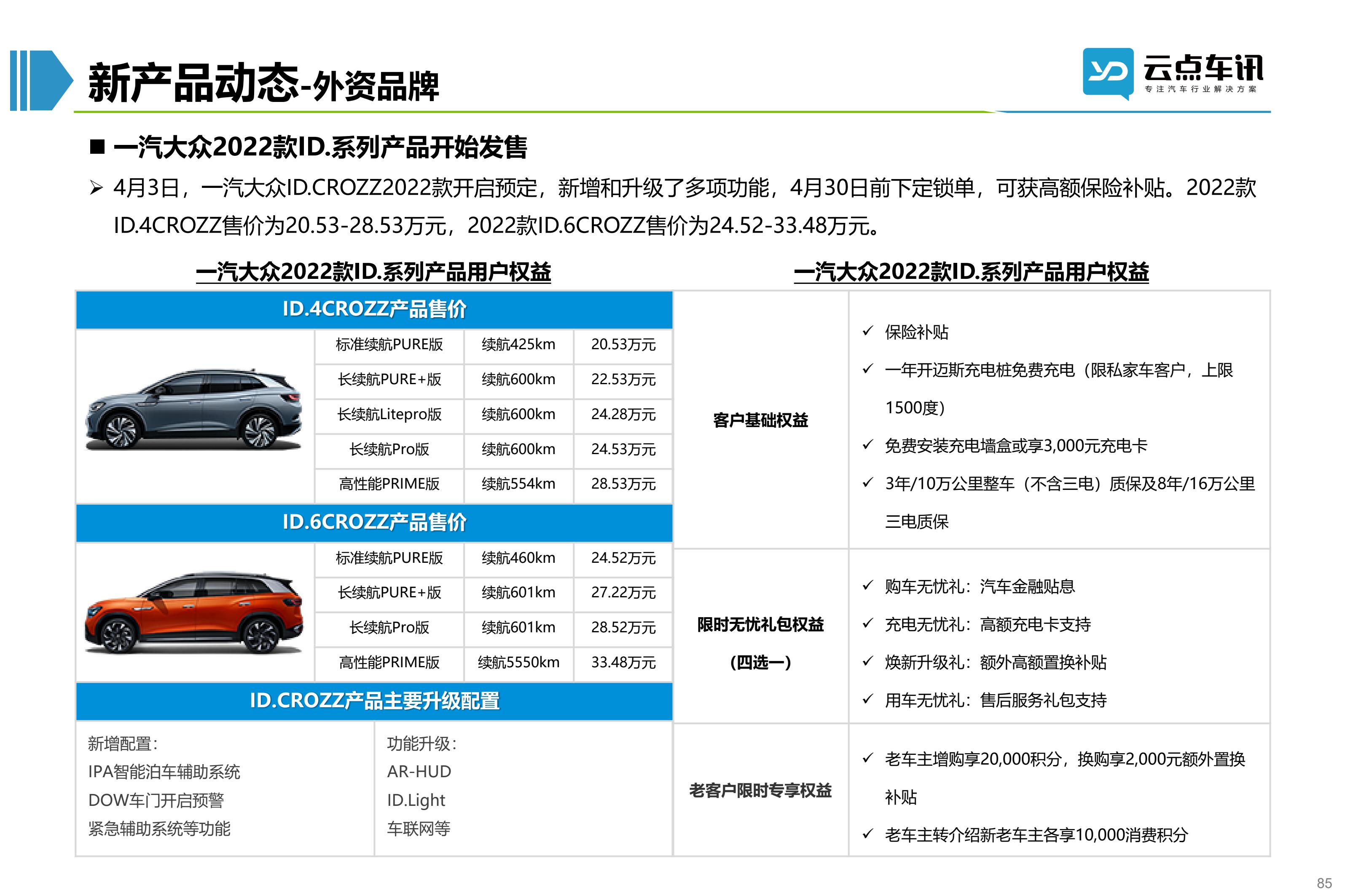 2022中国新能源汽车月报-4月_85.jpg