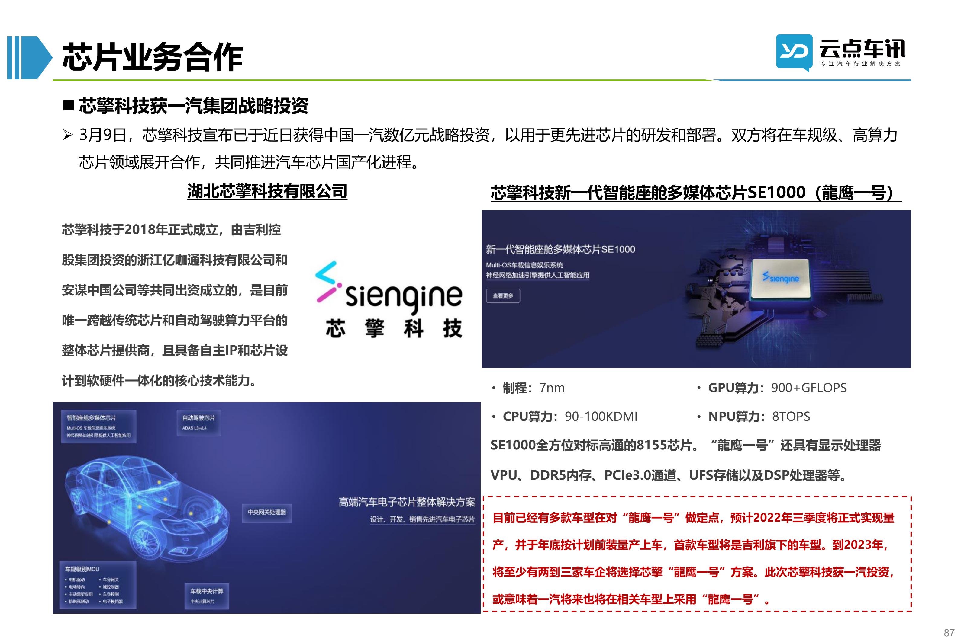 2022中国新能源汽车月报-4月_87.jpg