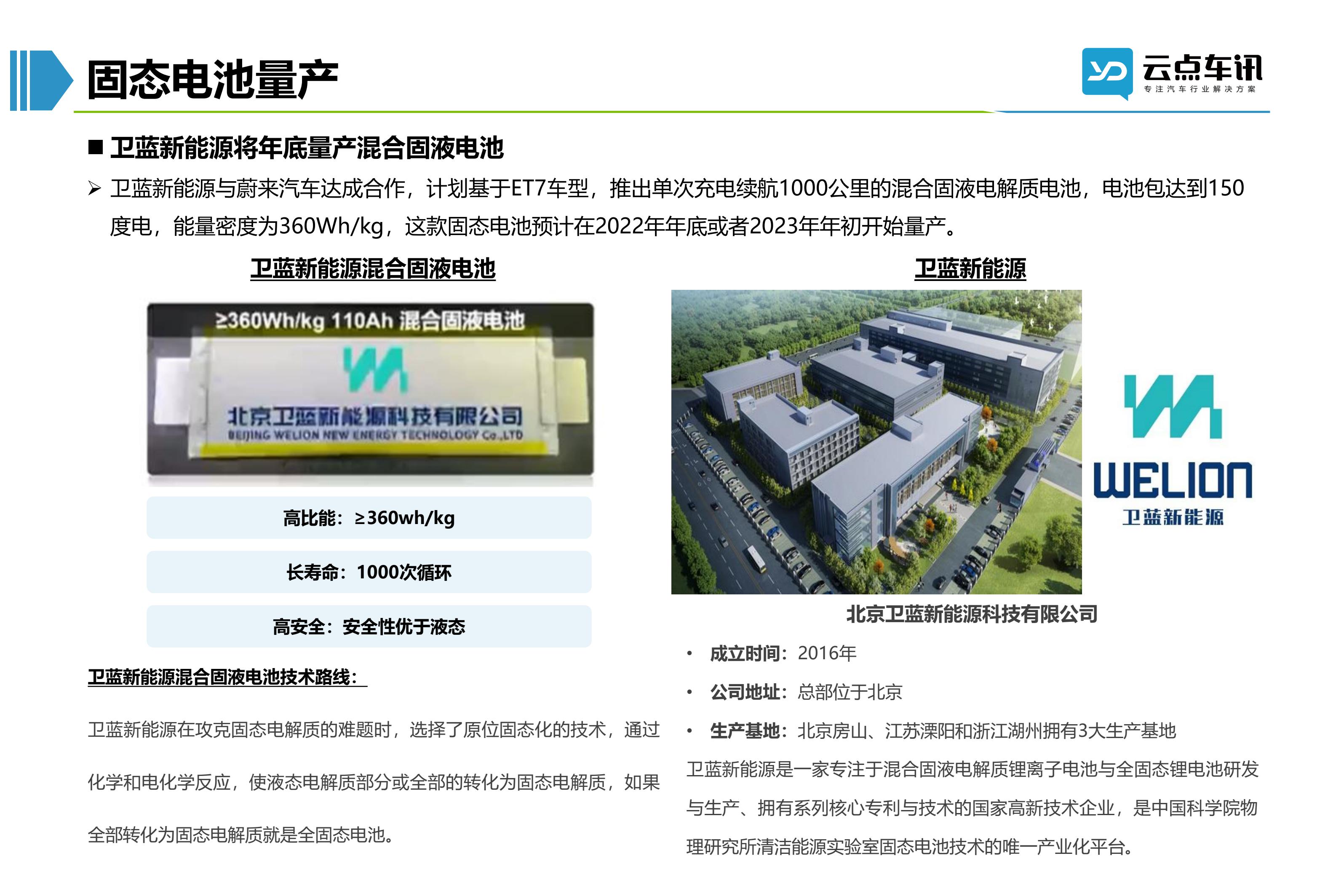 2022中国新能源汽车月报-4月_90.jpg