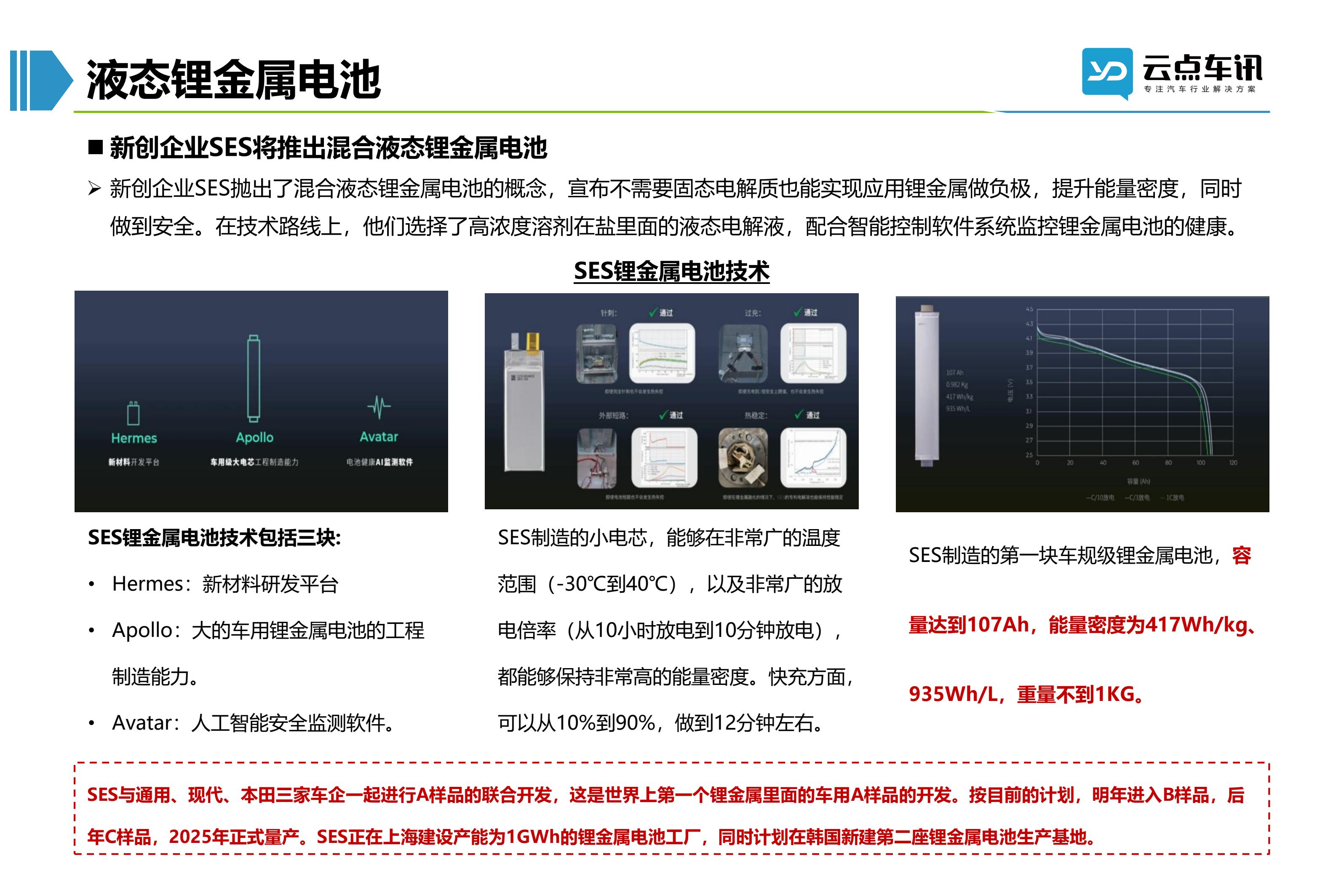 2022中国新能源汽车月报-4月_91.jpg