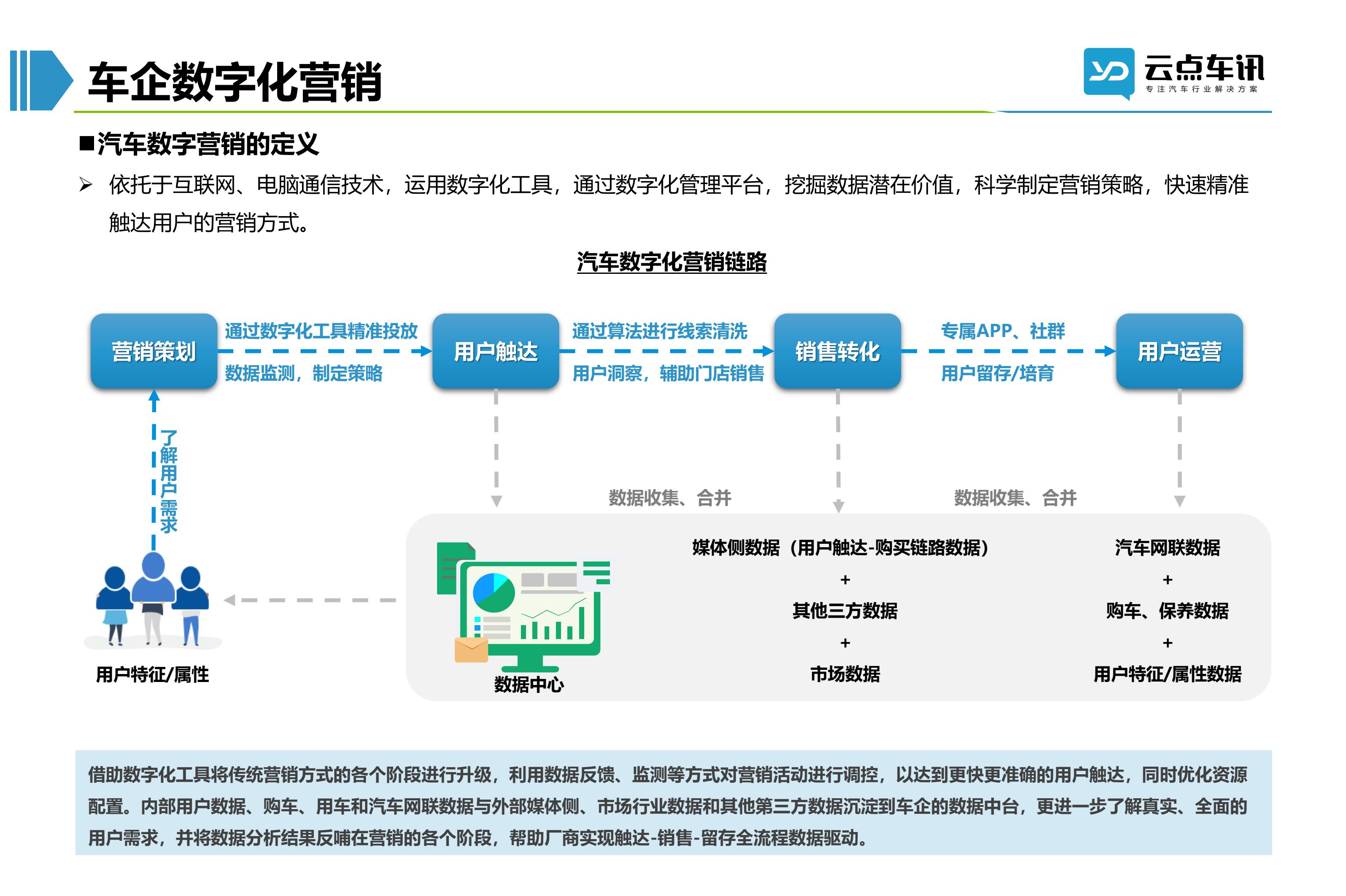 2022中国新能源汽车月报-10月_4.jpg