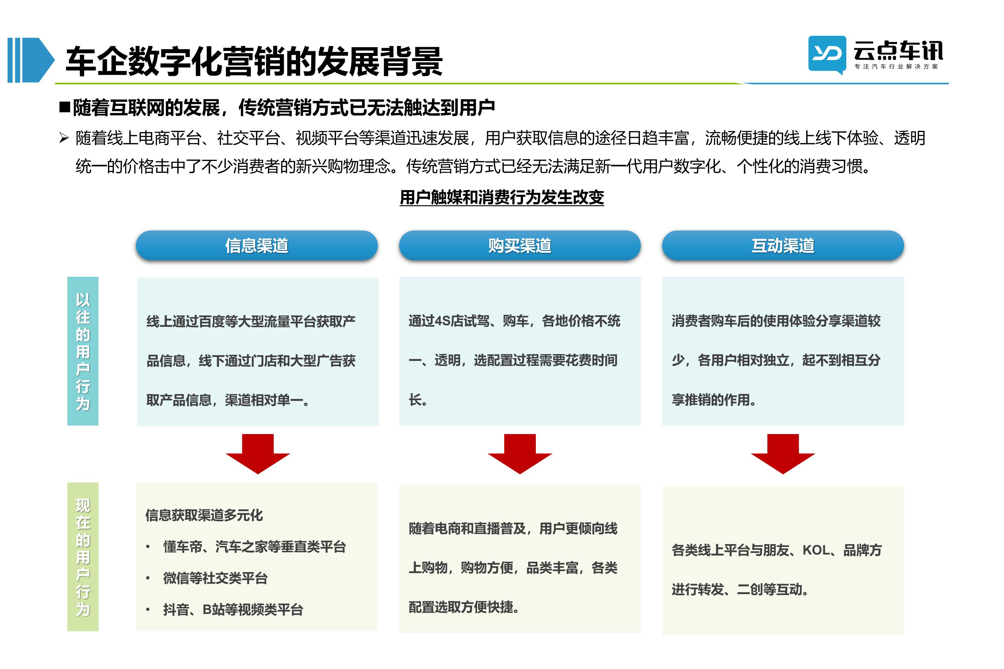2022中国新能源汽车月报-10月_5.jpg