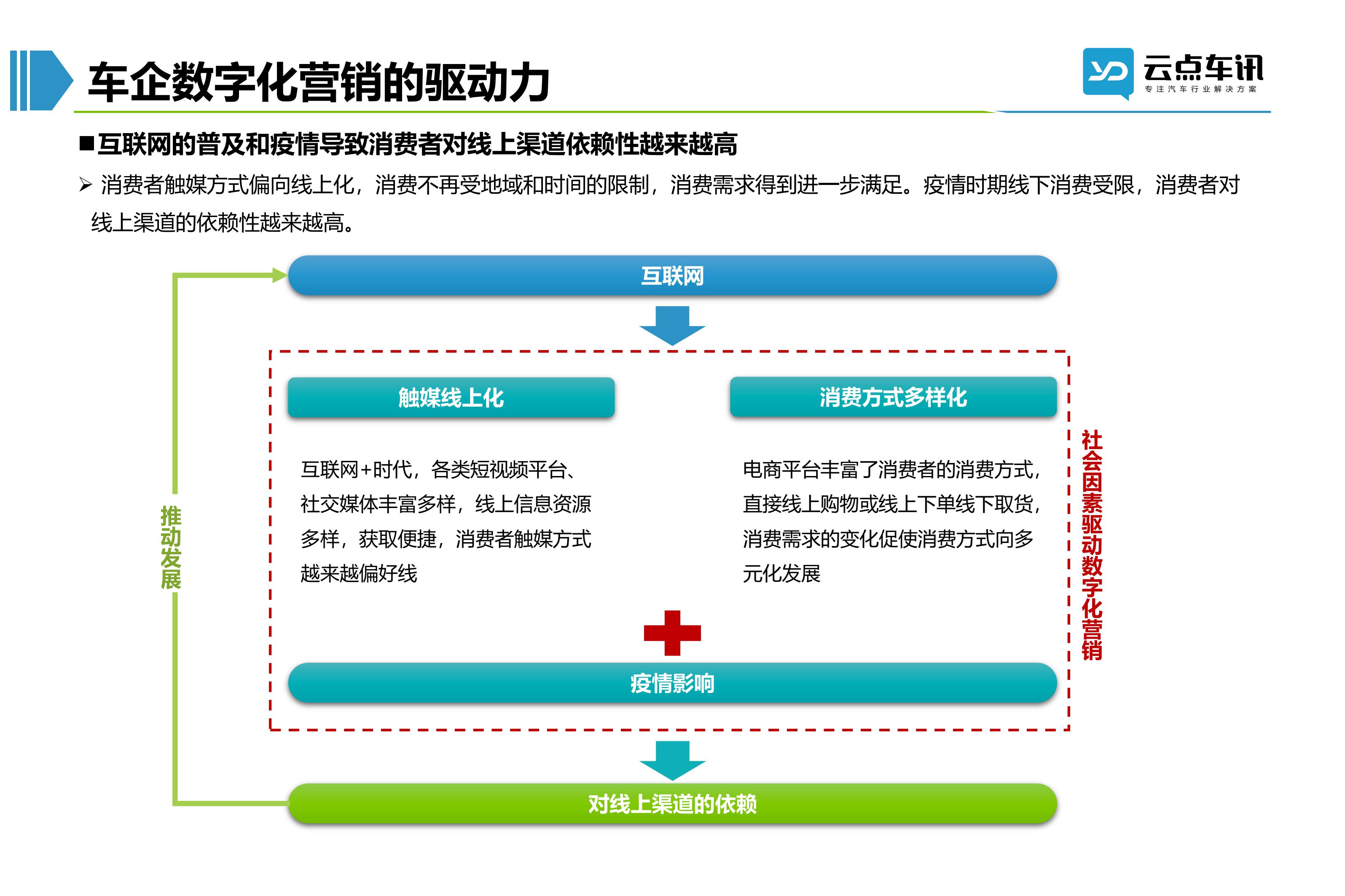 2022中国新能源汽车月报-10月_6.jpg