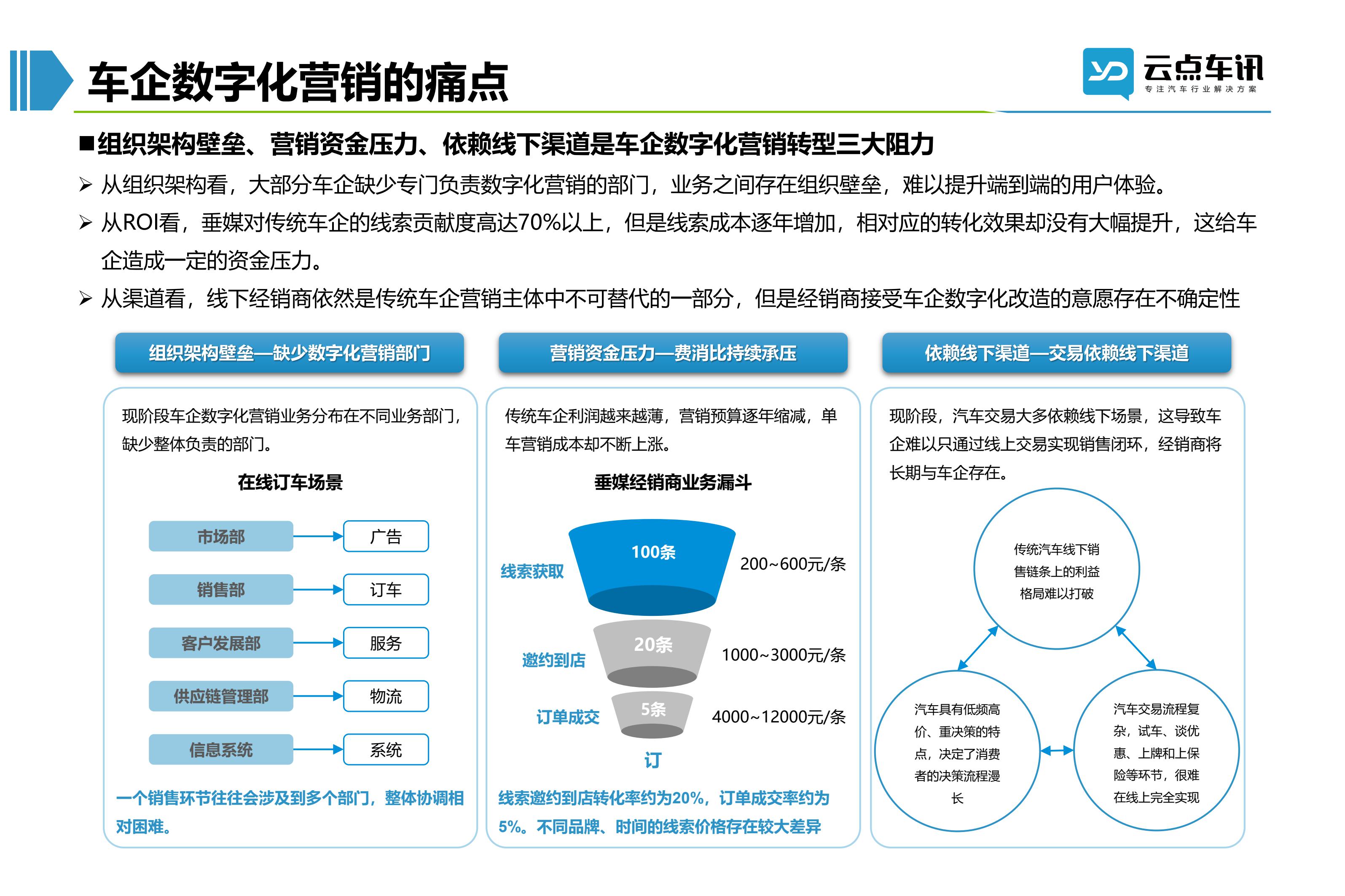 2022中国新能源汽车月报-10月_10.jpg