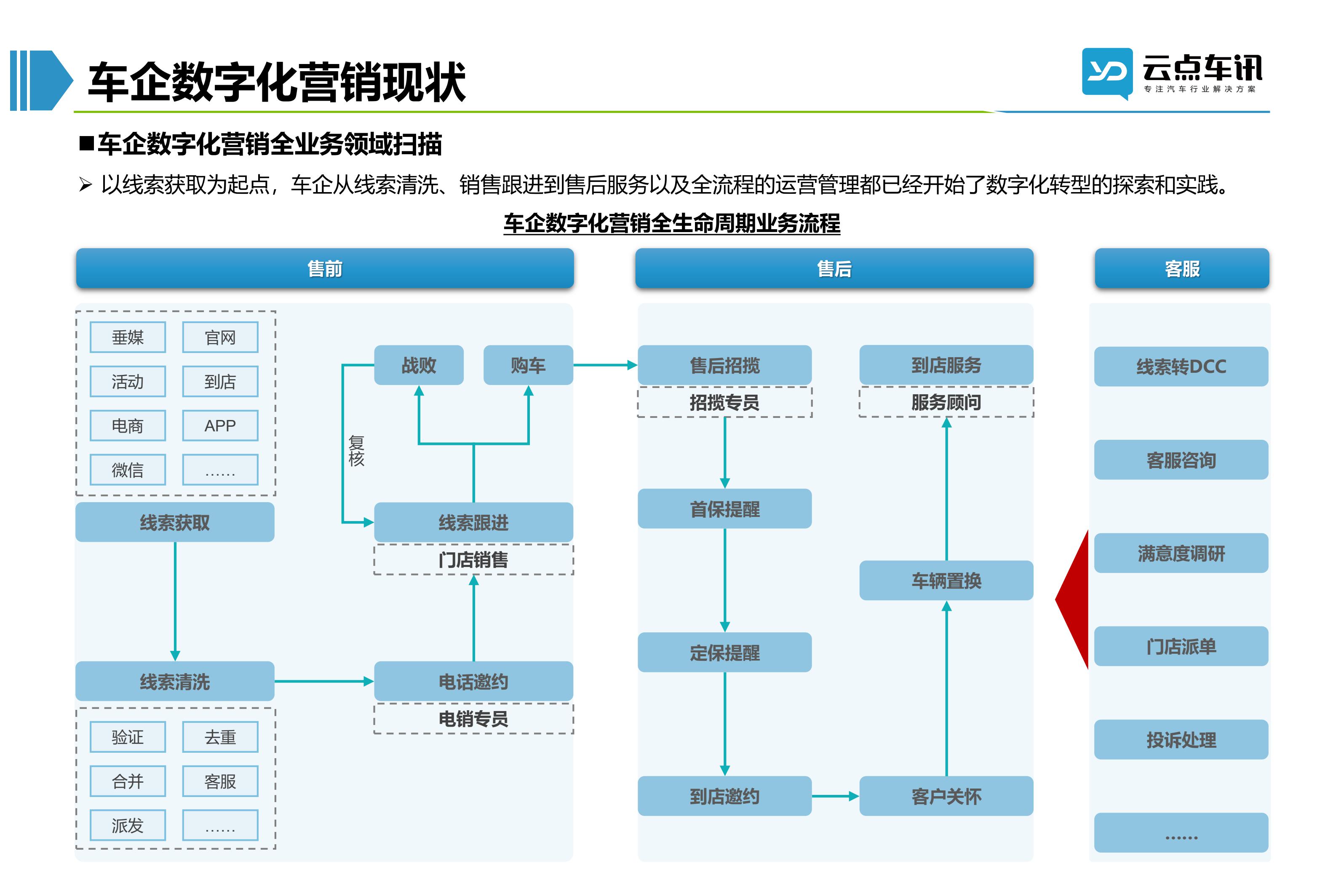2022中国新能源汽车月报-10月_11.jpg