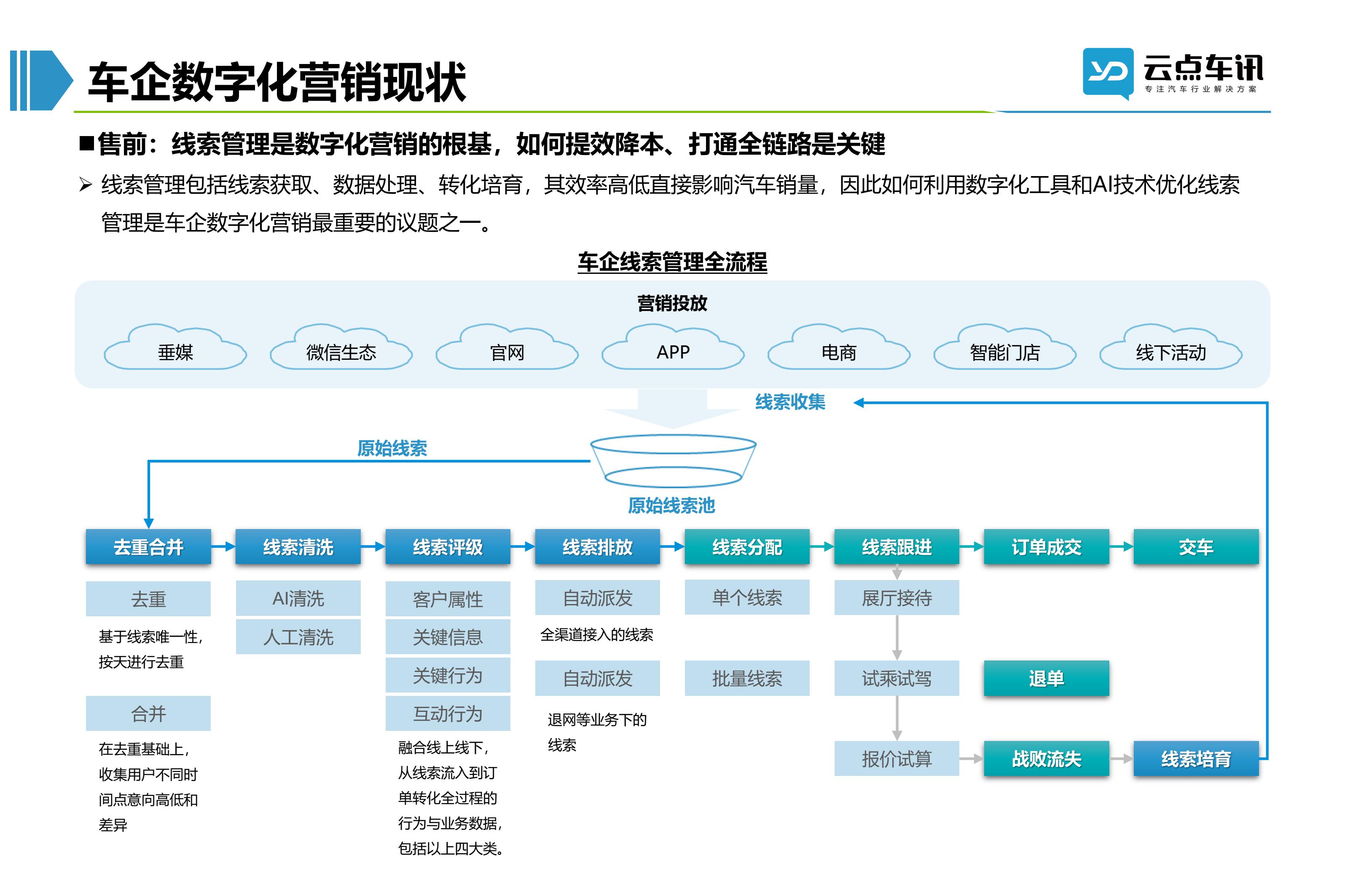 2022中国新能源汽车月报-10月_12.jpg