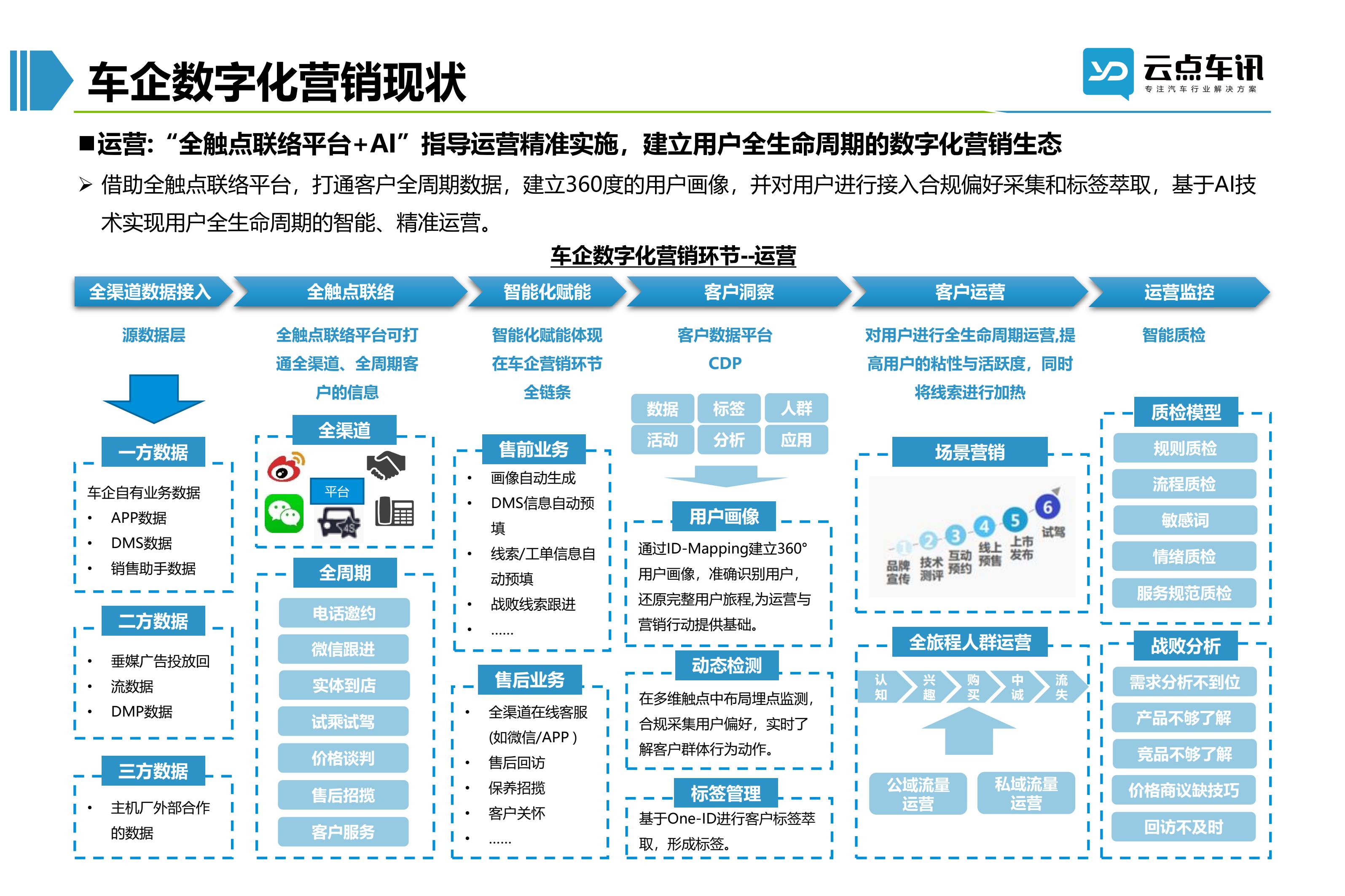 2022中国新能源汽车月报-10月_14.jpg