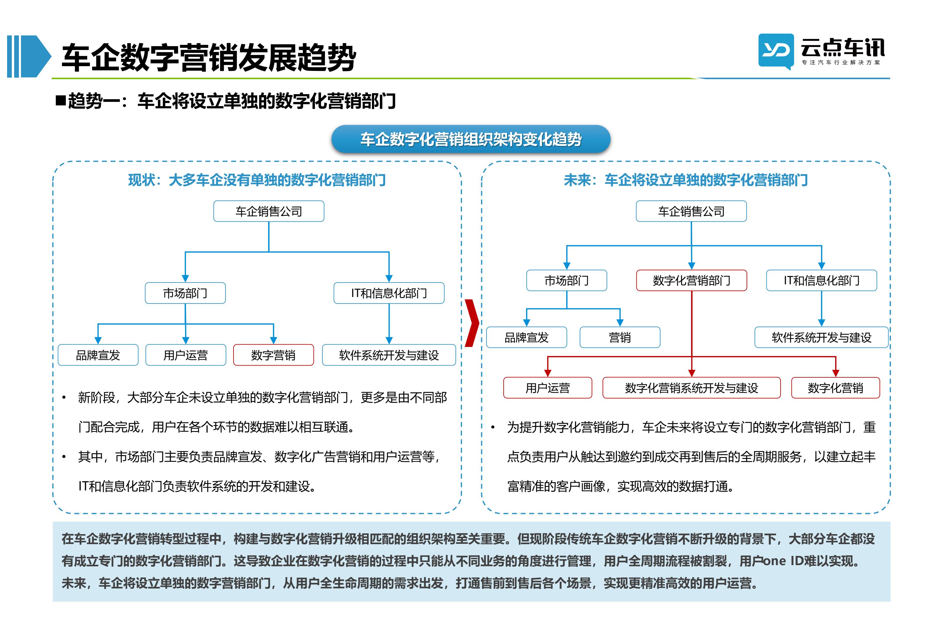2022中国新能源汽车月报-10月_15.jpg
