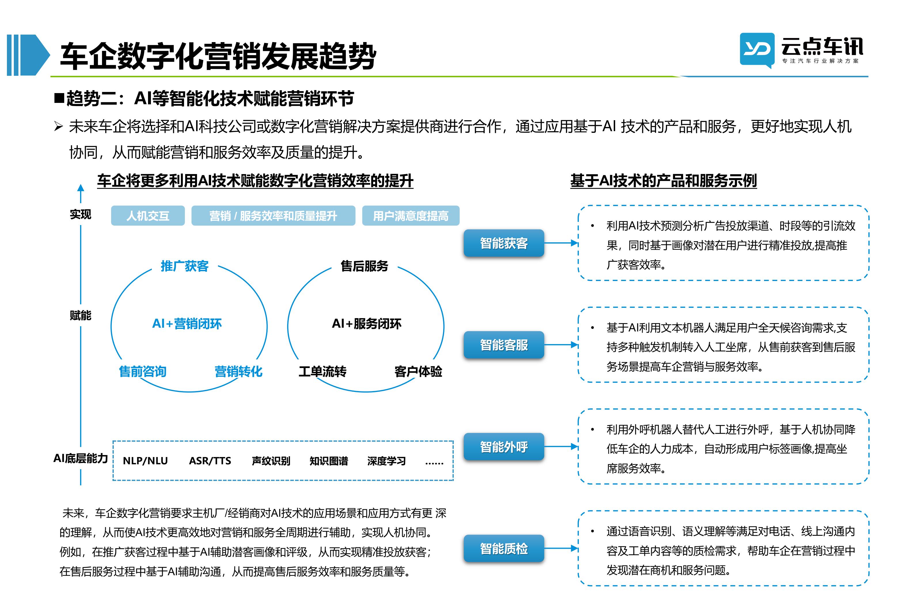 2022中国新能源汽车月报-10月_16.jpg