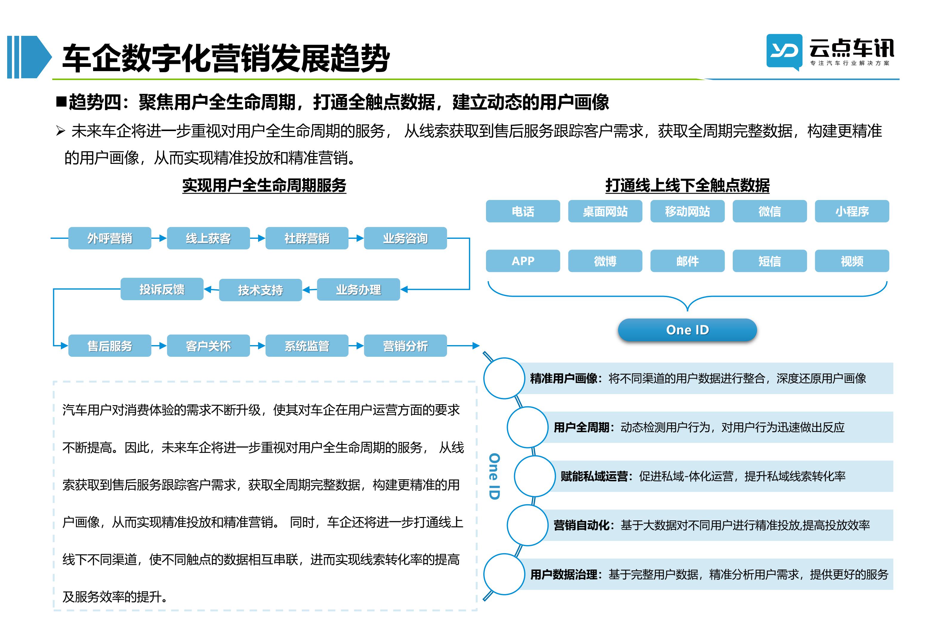 2022中国新能源汽车月报-10月_18.jpg
